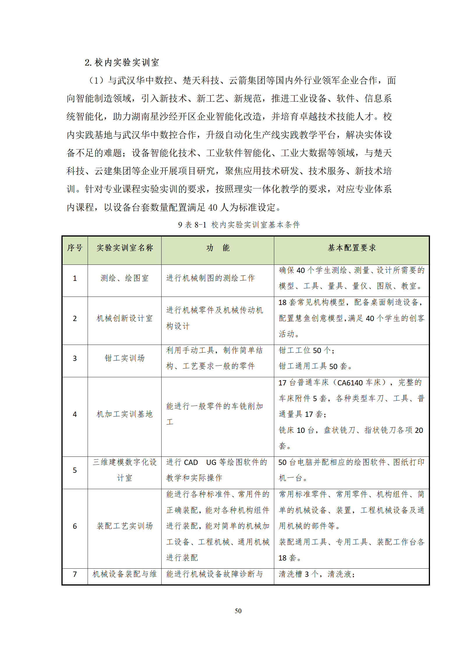 20210730yl7703永利官网2021级机械制造及自动化专业人才培养方案_52.png