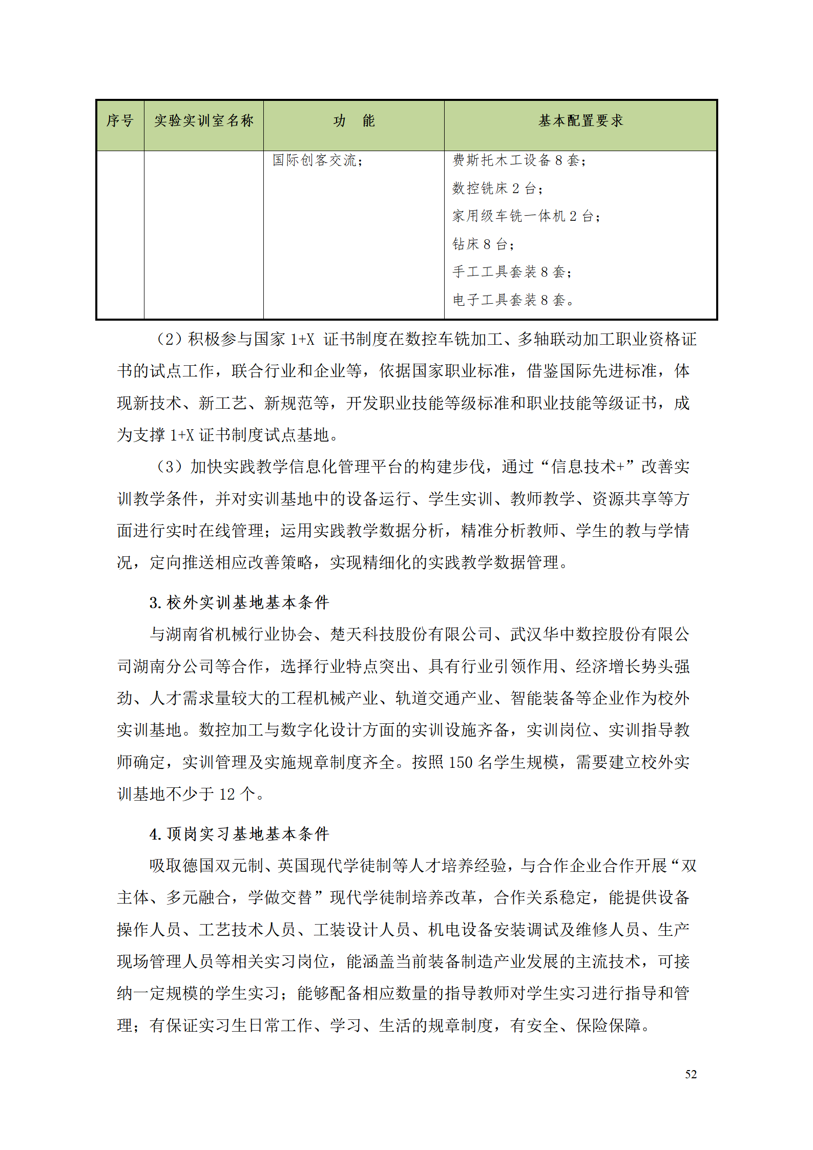 yl7703永利官网2021级数控技术专业人才培养方案92_54.png