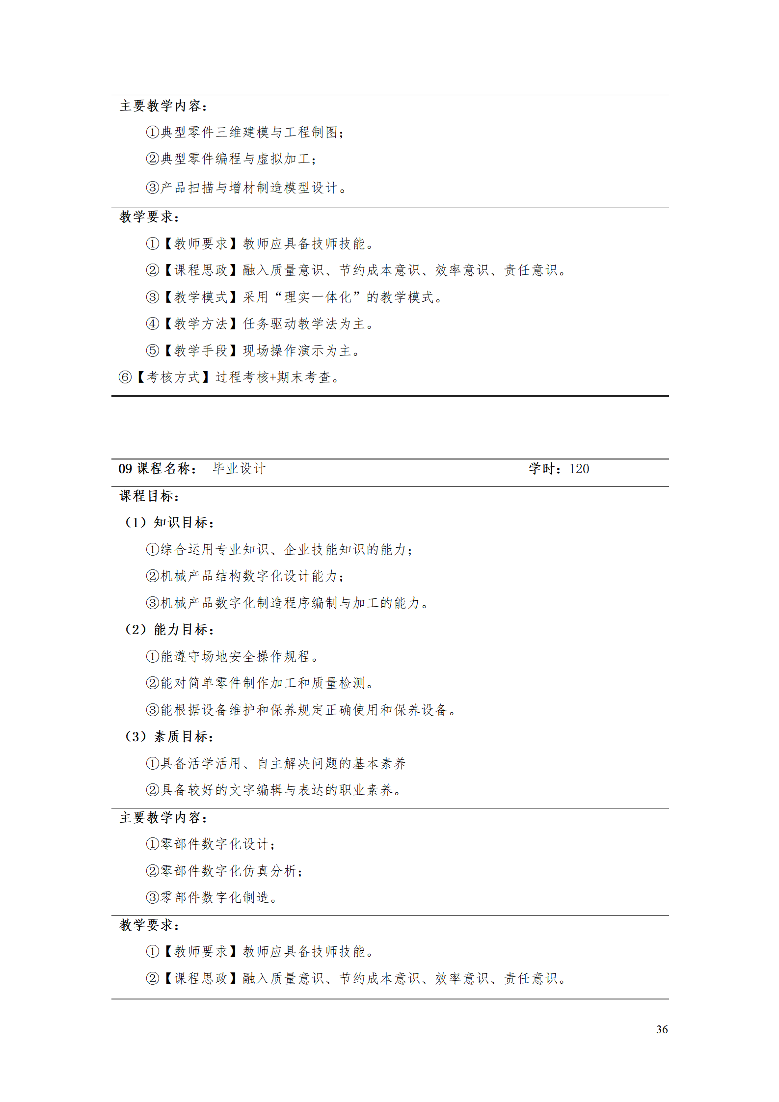 AAAAyl7703永利官网2021级数字化设计与制造技术专业人才培养方案20210728_38.png