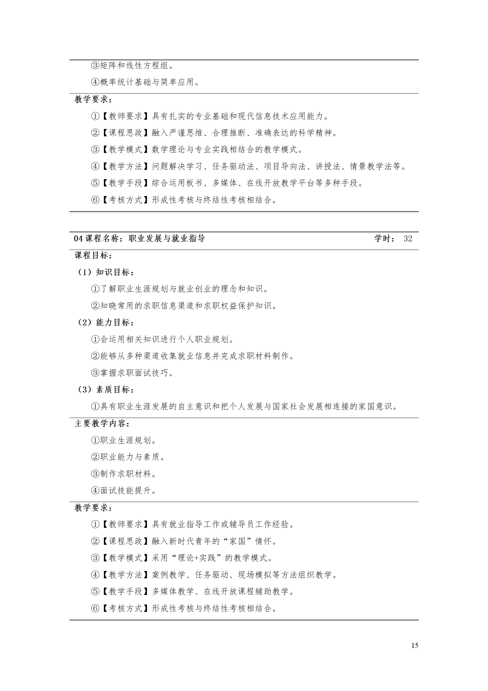 yl7703永利官网2021级数控技术专业人才培养方案92_17.png