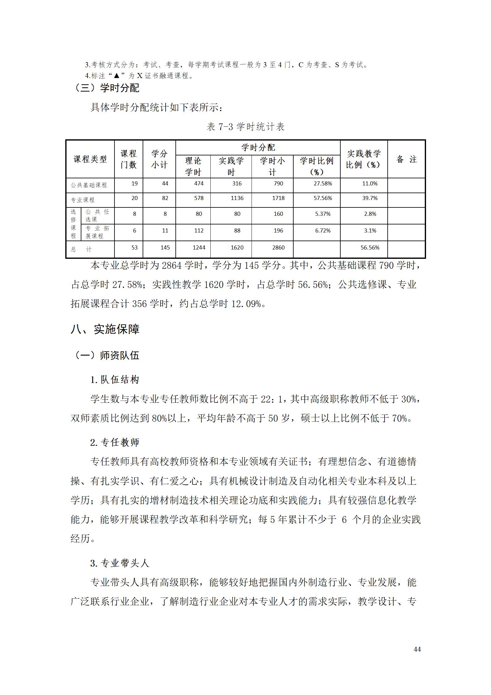 aaaayl7703永利官网2021级增材制造技术专业人才培养方案20210914_46.jpg