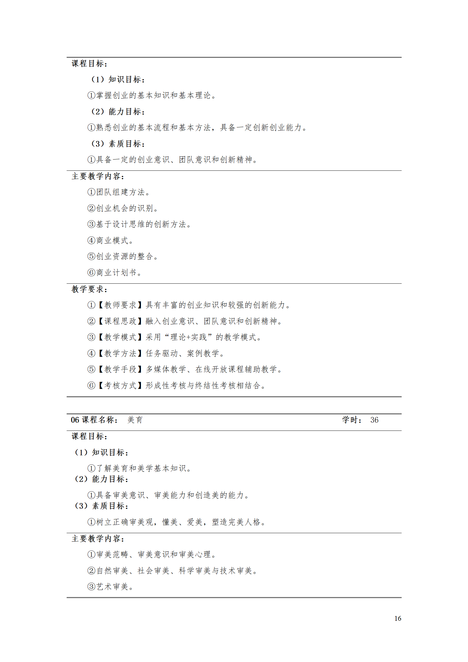 AAAAyl7703永利官网2021级数字化设计与制造技术专业人才培养方案20210728_18.png