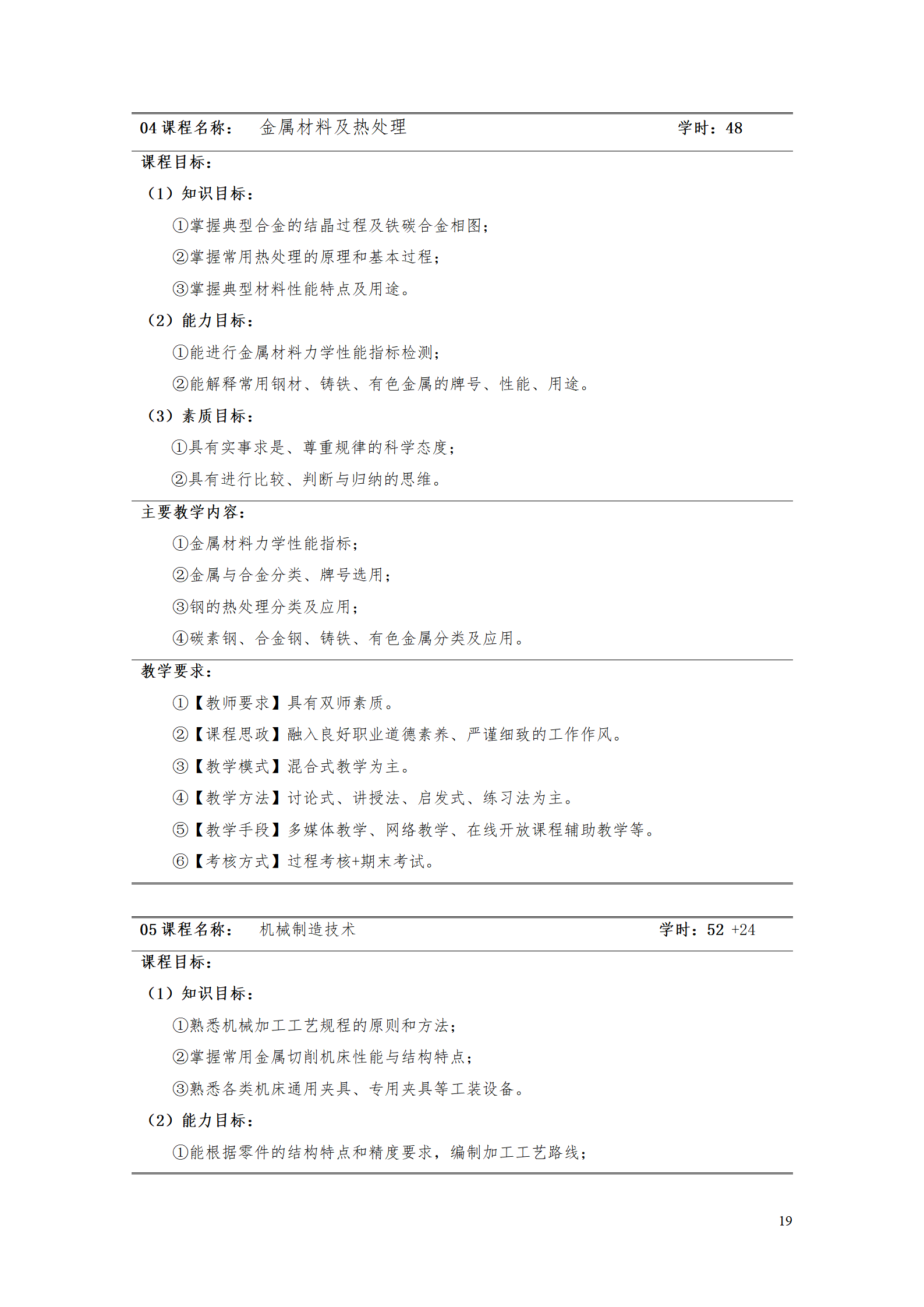 yl7703永利官网2021级工业工程技术专业人才培养方案0728_21.png