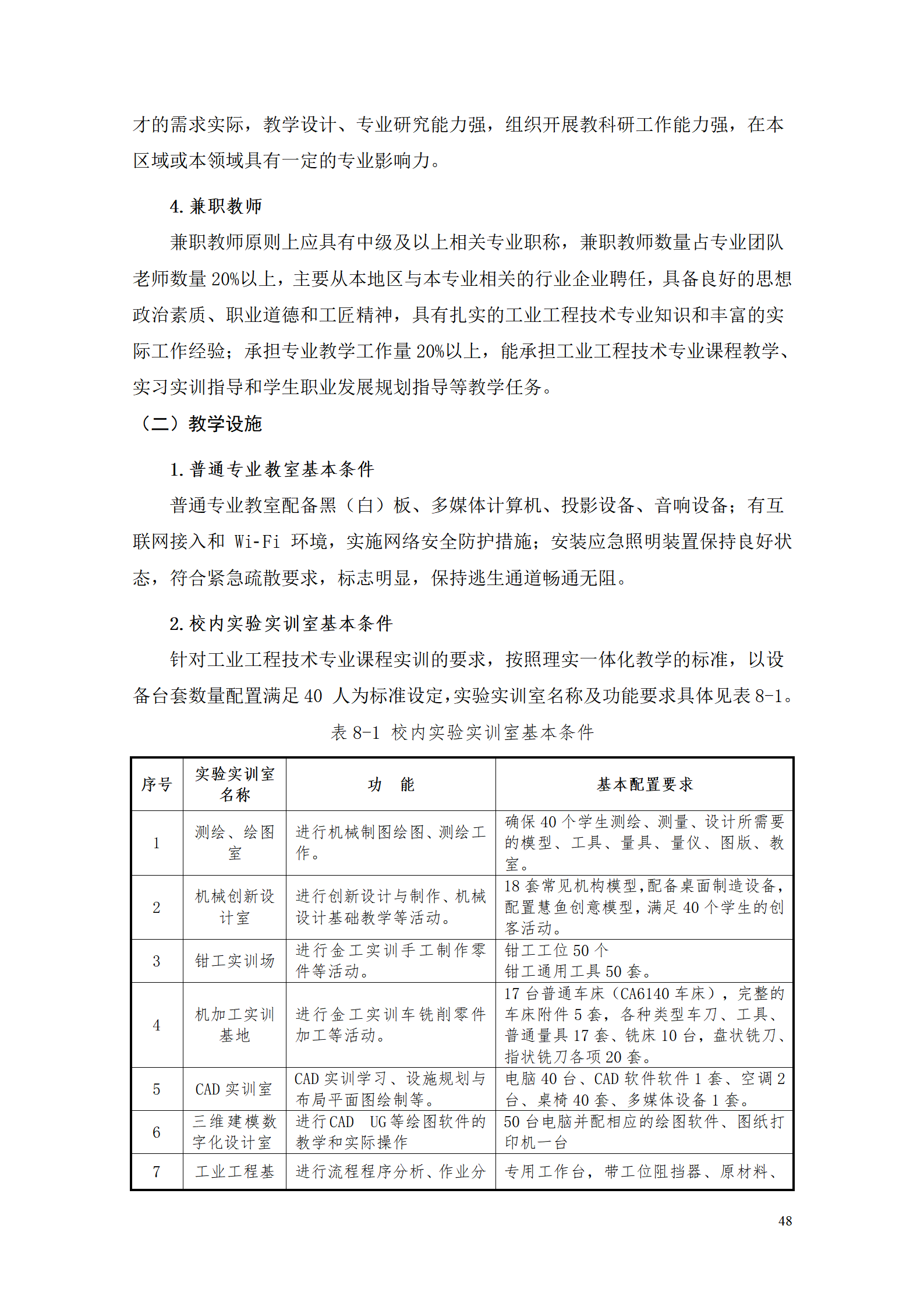 yl7703永利官网2021级工业工程技术专业人才培养方案0728_50.png