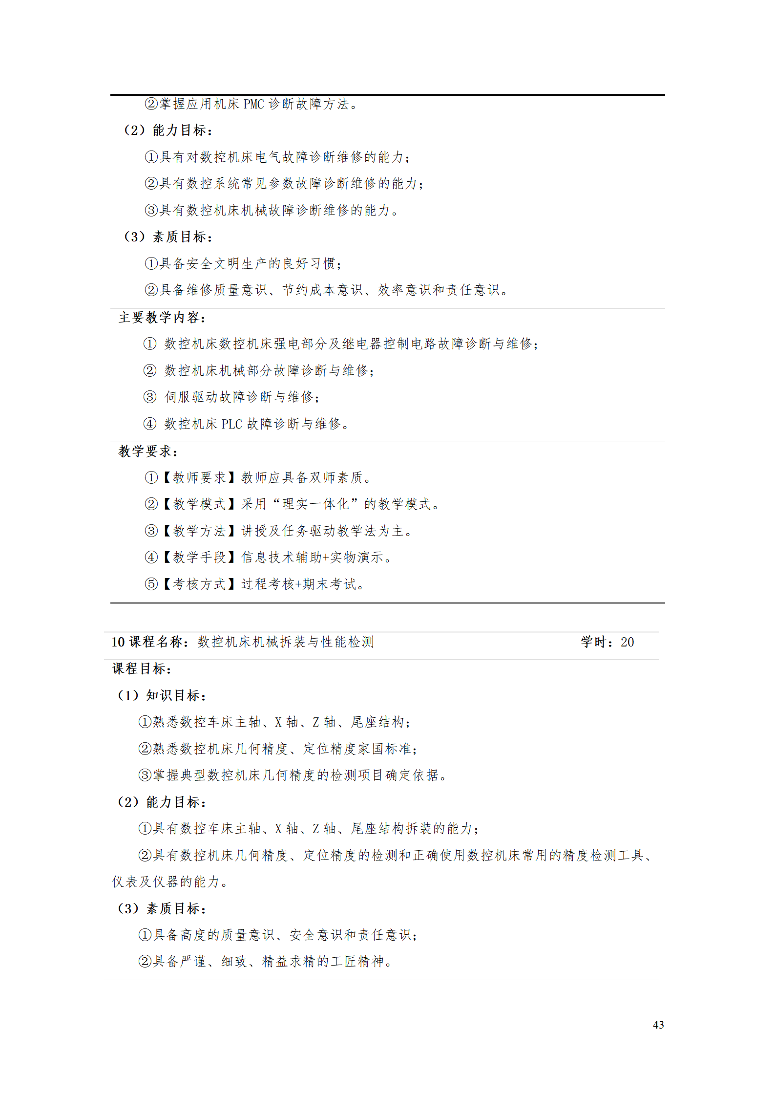 yl7703永利官网2021级数控技术专业人才培养方案92_45.png