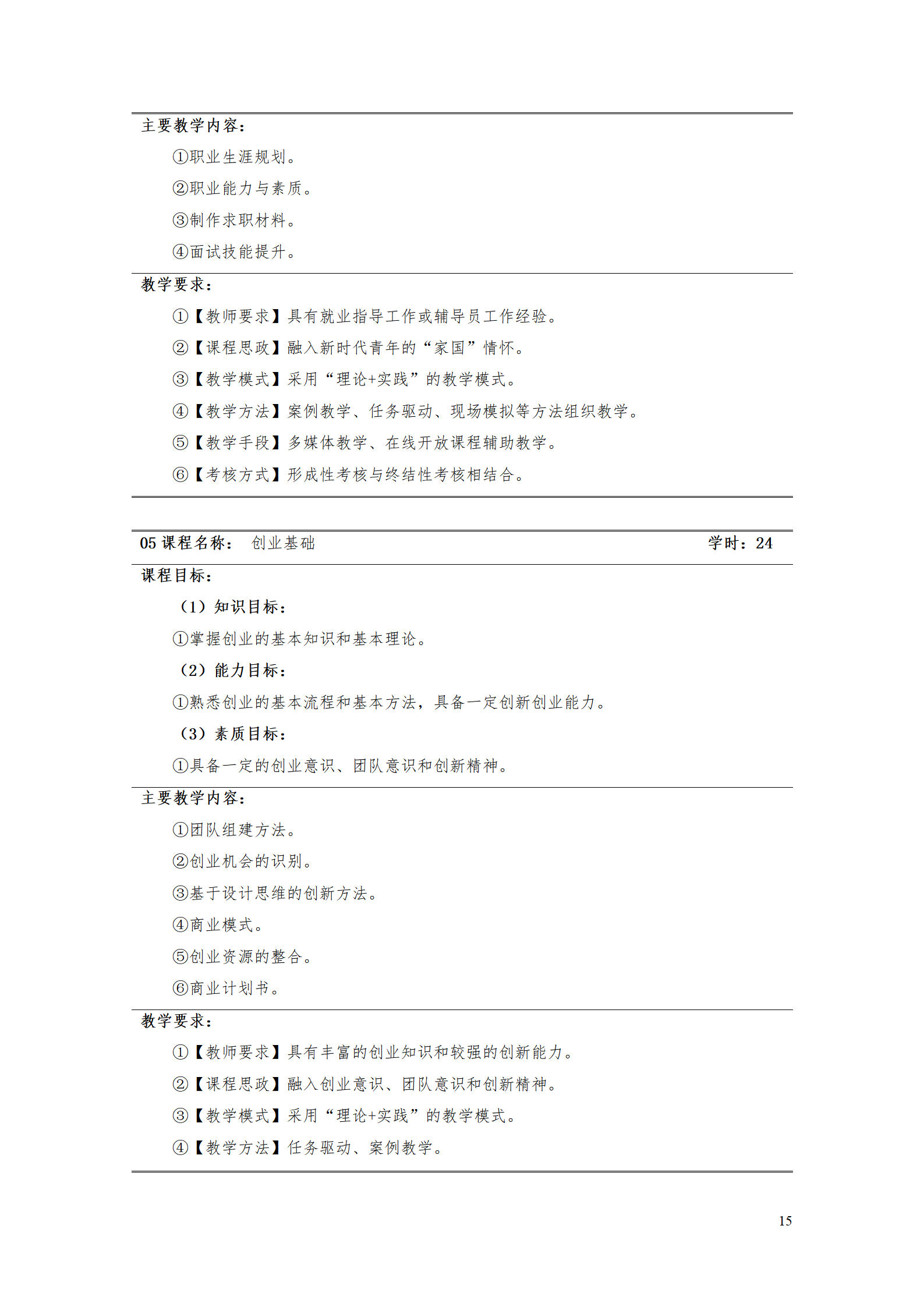 湖南机电职院2021级工业产品质量检测技术专业人才培养方案_17.png