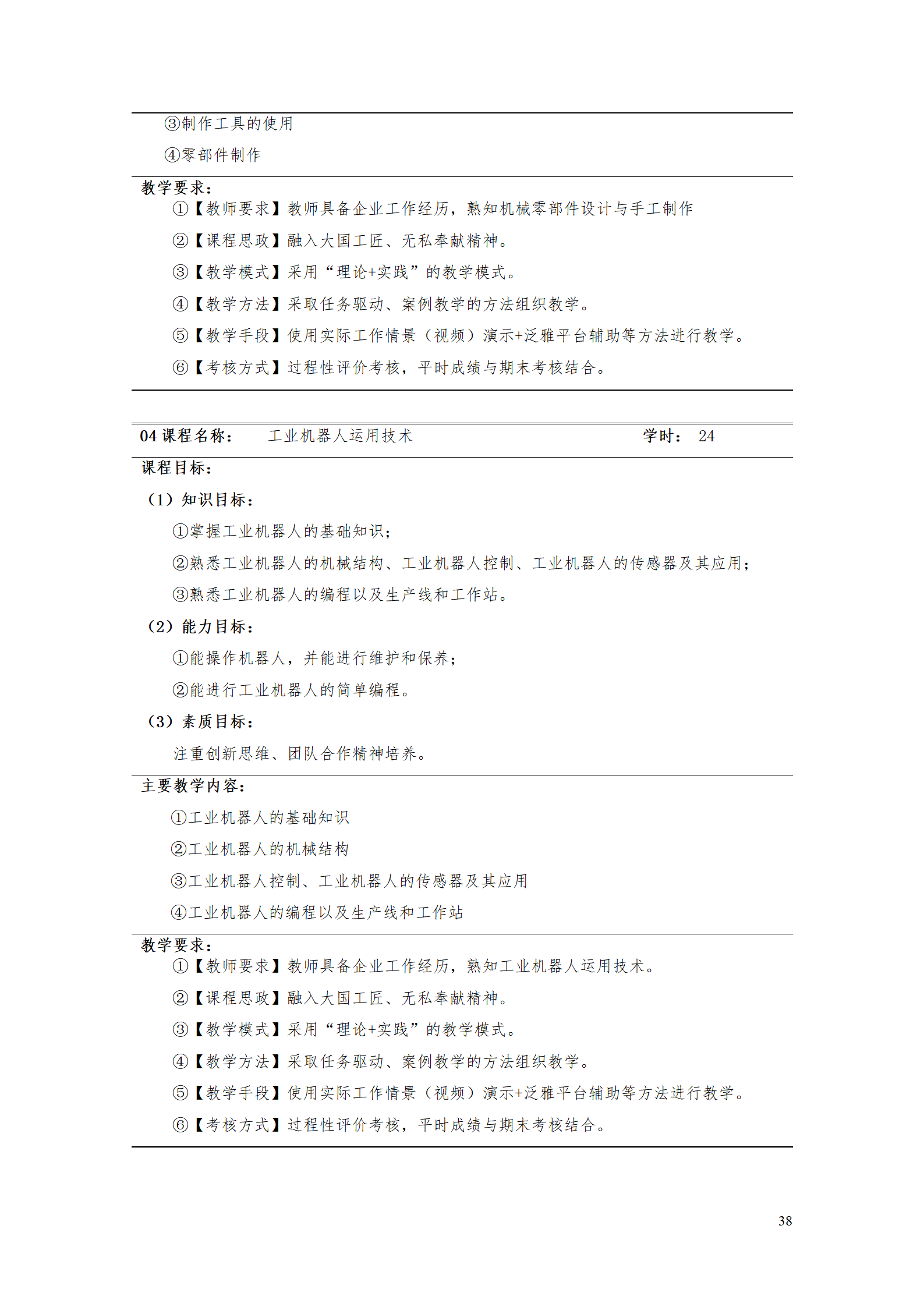 yl7703永利官网2021级工业工程技术专业人才培养方案0728_40.png