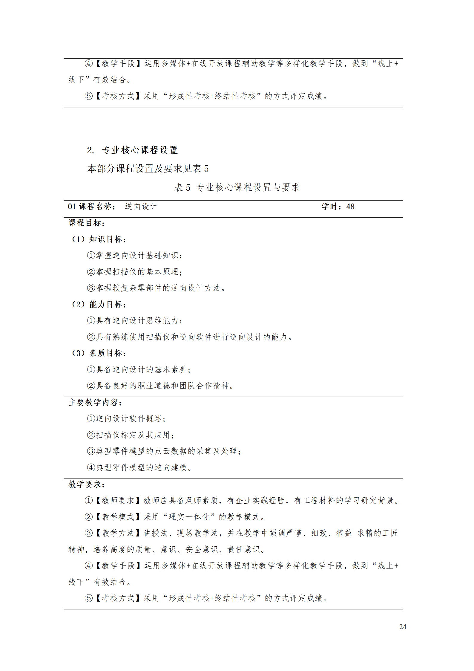 AAAAyl7703永利官网2021级数字化设计与制造技术专业人才培养方案20210728_26.png