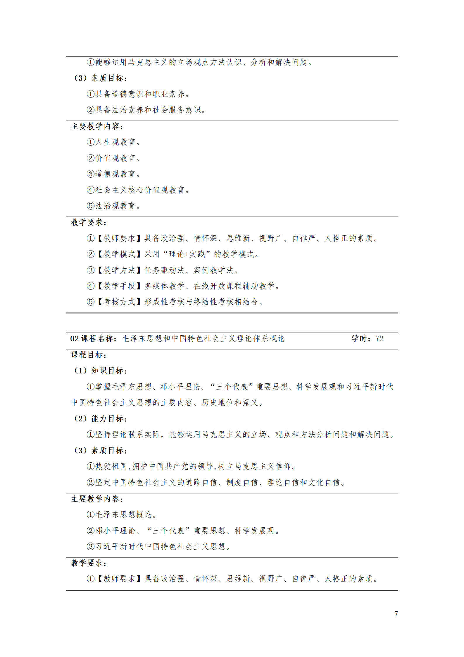 yl7703永利官网2021级数控技术专业人才培养方案92_09.png