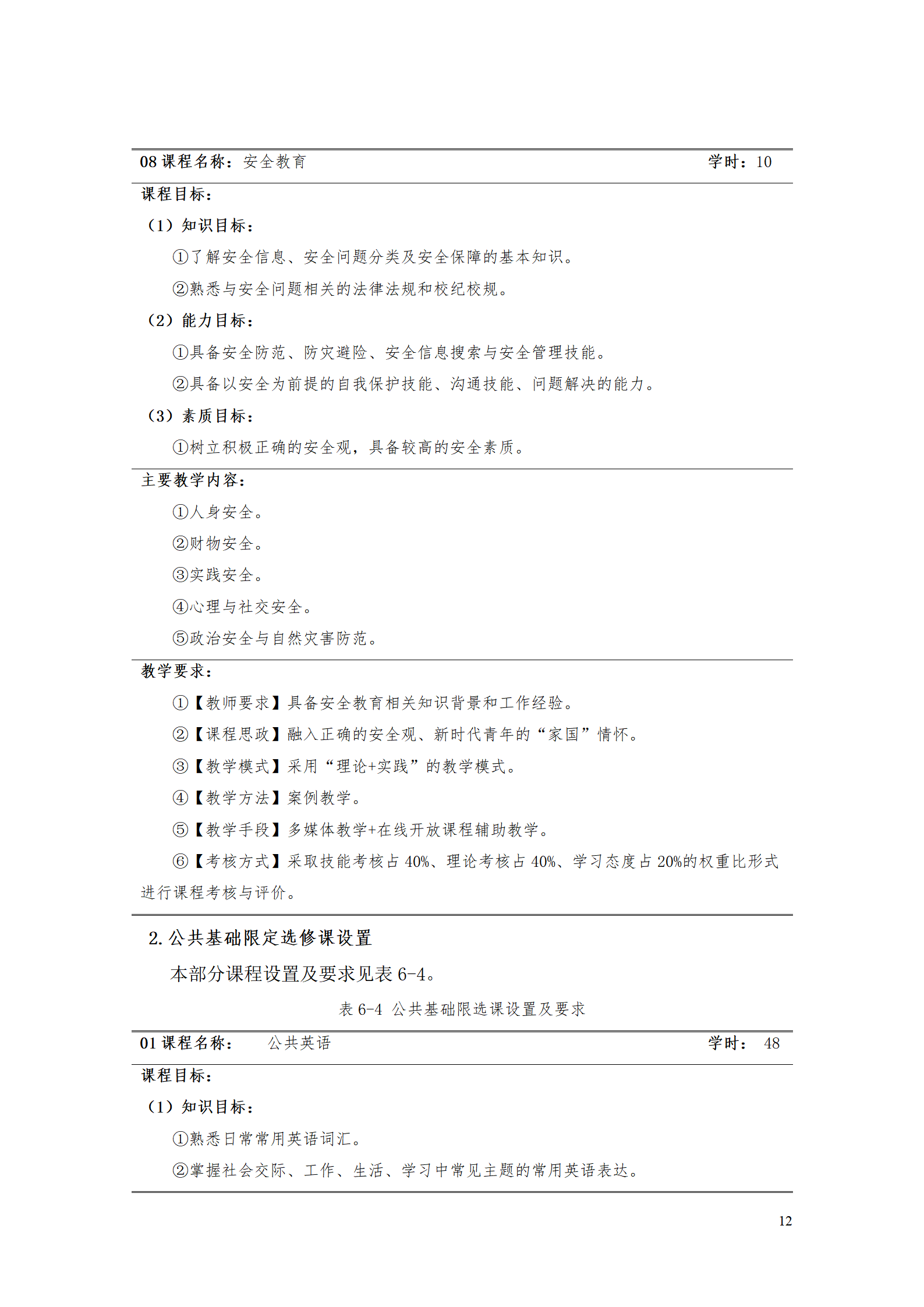 yl7703永利官网2021级数控技术专业人才培养方案92_14.png