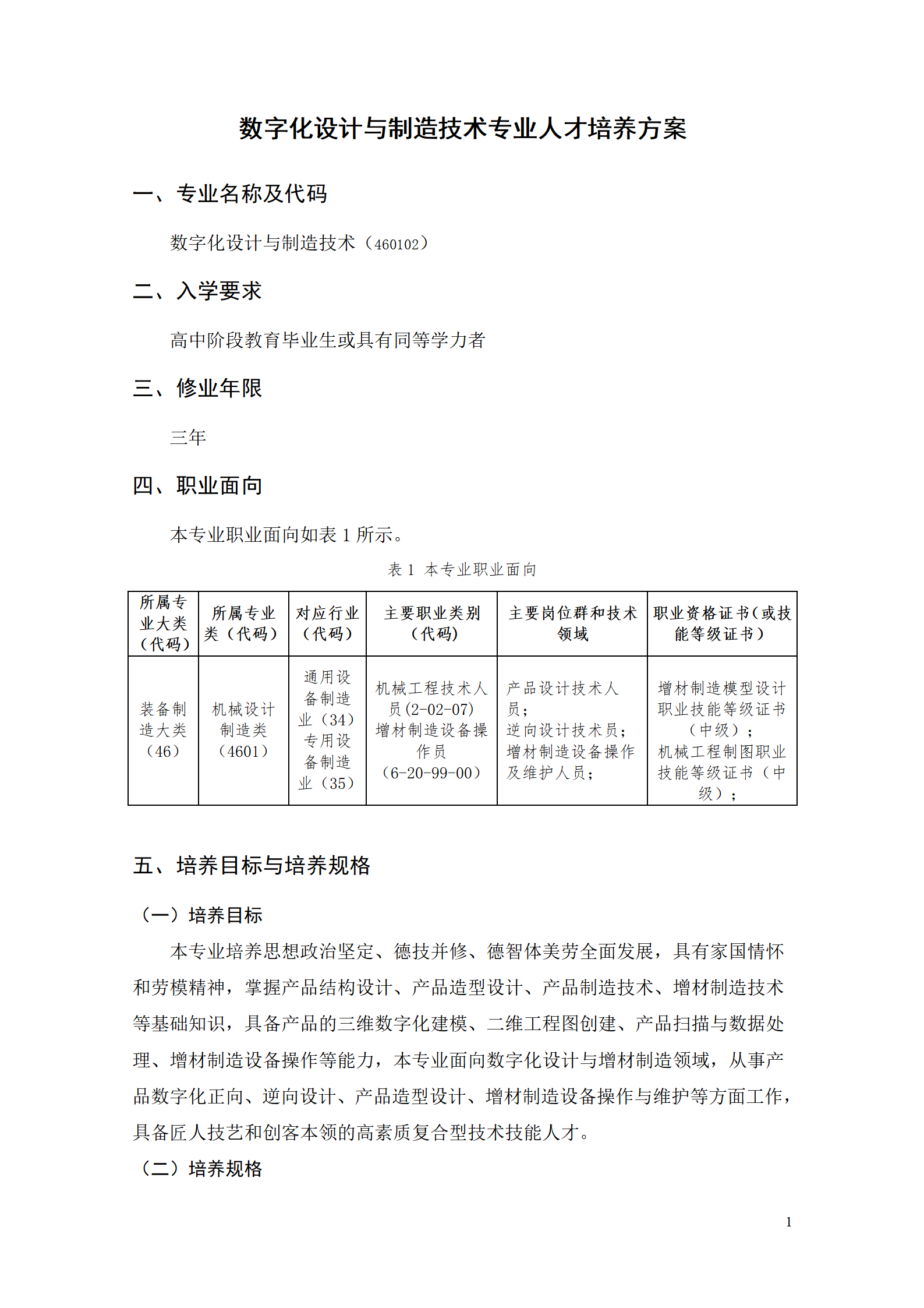 AAAAyl7703永利官网2021级数字化设计与制造技术专业人才培养方案20210728_03.png