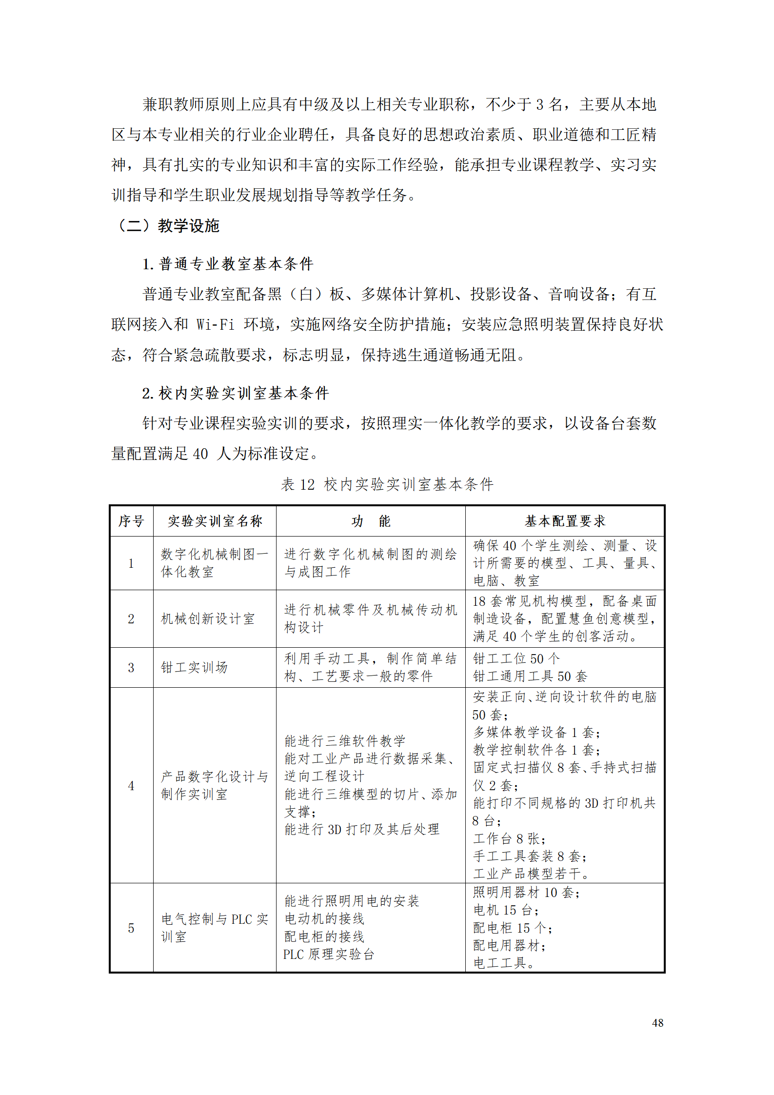 AAAAyl7703永利官网2021级数字化设计与制造技术专业人才培养方案20210728_50.png