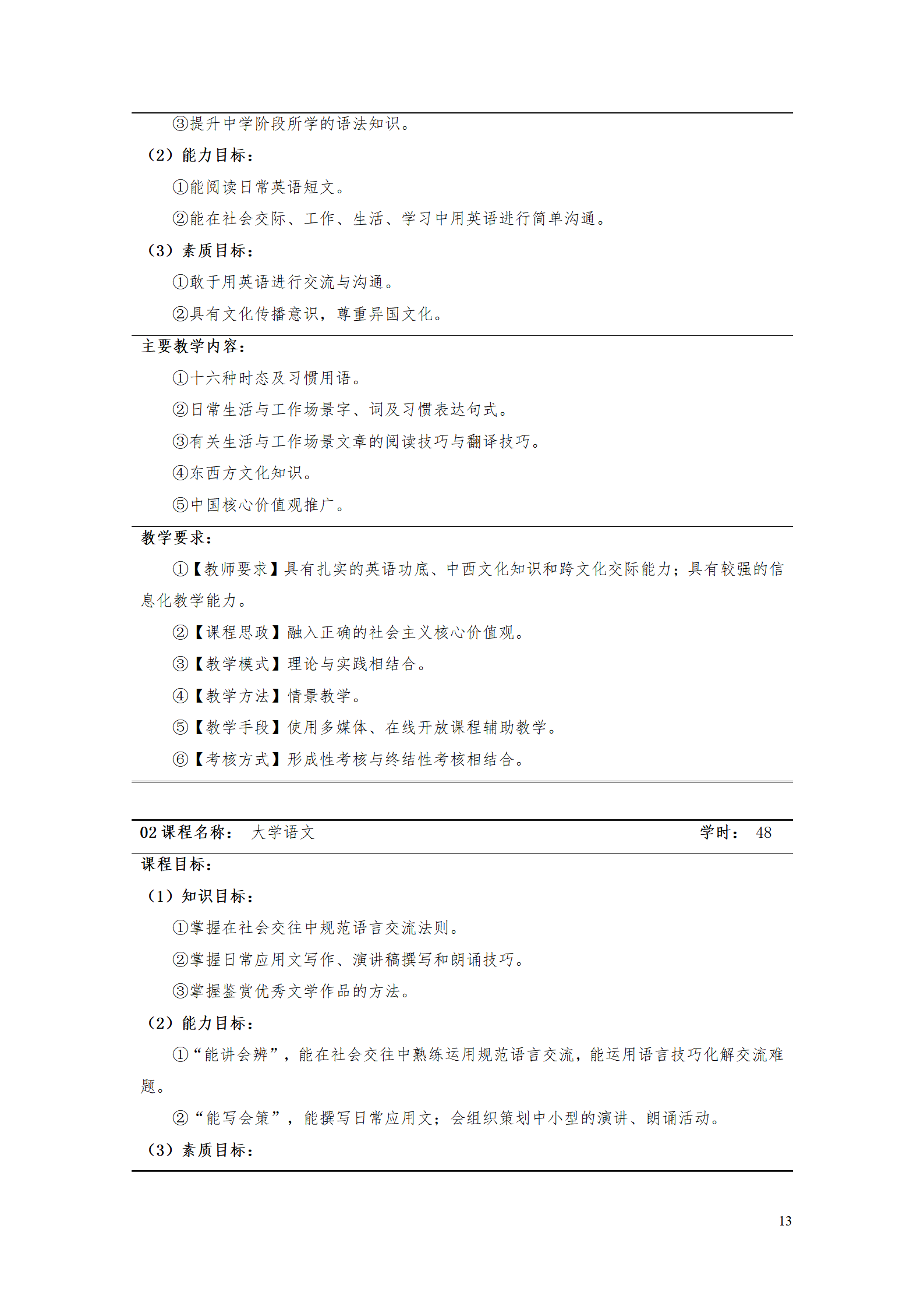 yl7703永利官网2021级数控技术专业人才培养方案92_15.png