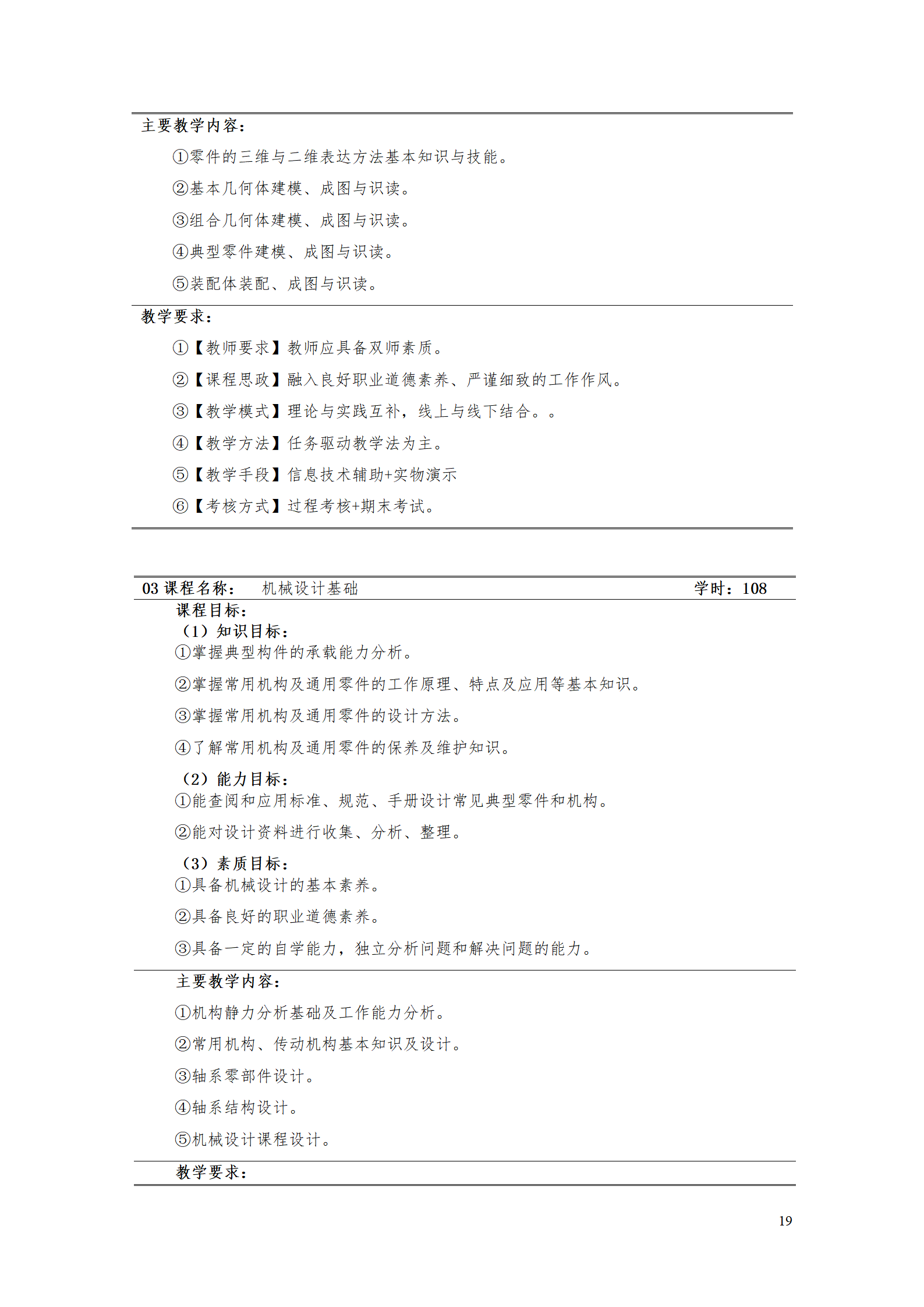 湖南机电职院2021级工业产品质量检测技术专业人才培养方案_21.png