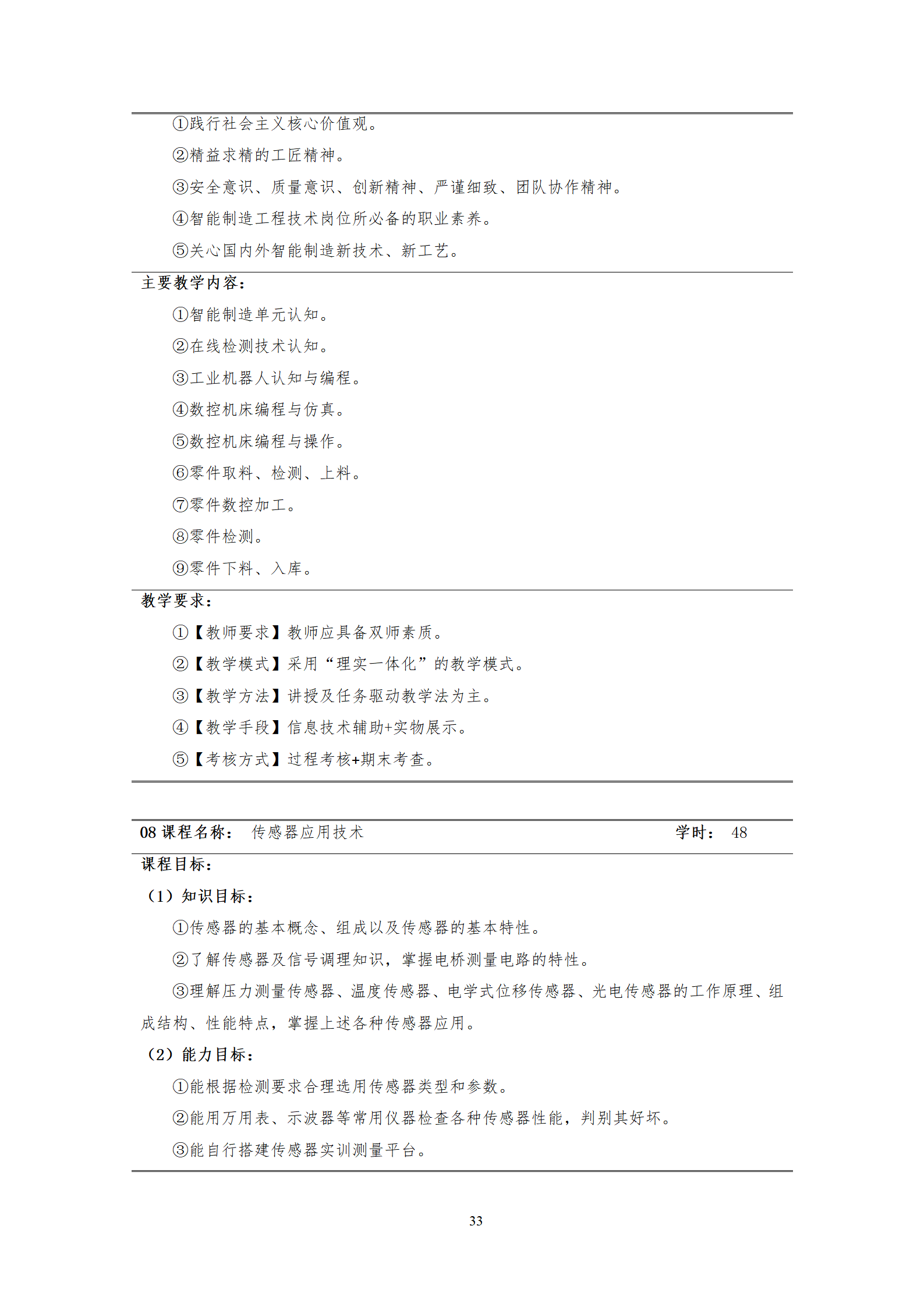 20210730yl7703永利官网2021级机械制造及自动化专业人才培养方案_35.png