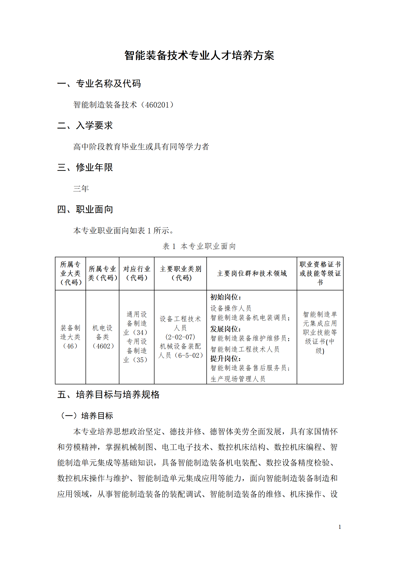 yl7703永利官网2021级智能制造装备技术专业人才培养方案7.30_03.png