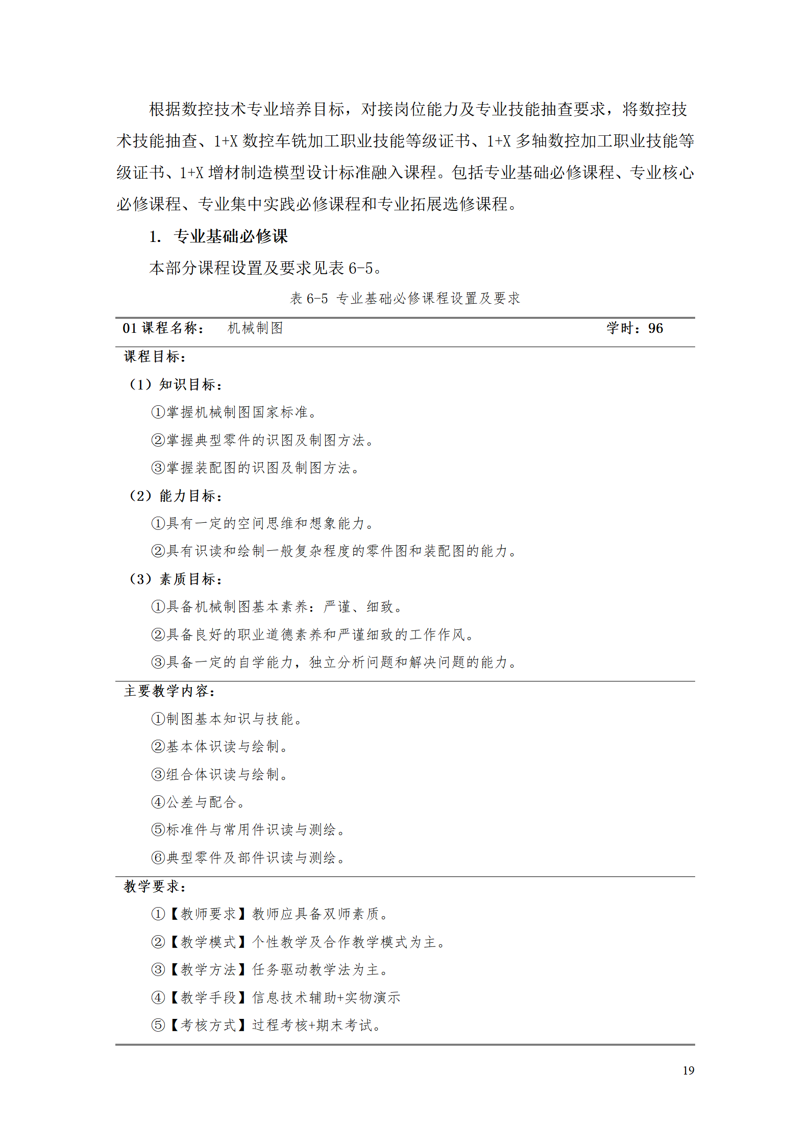 yl7703永利官网2021级数控技术专业人才培养方案92_21.png