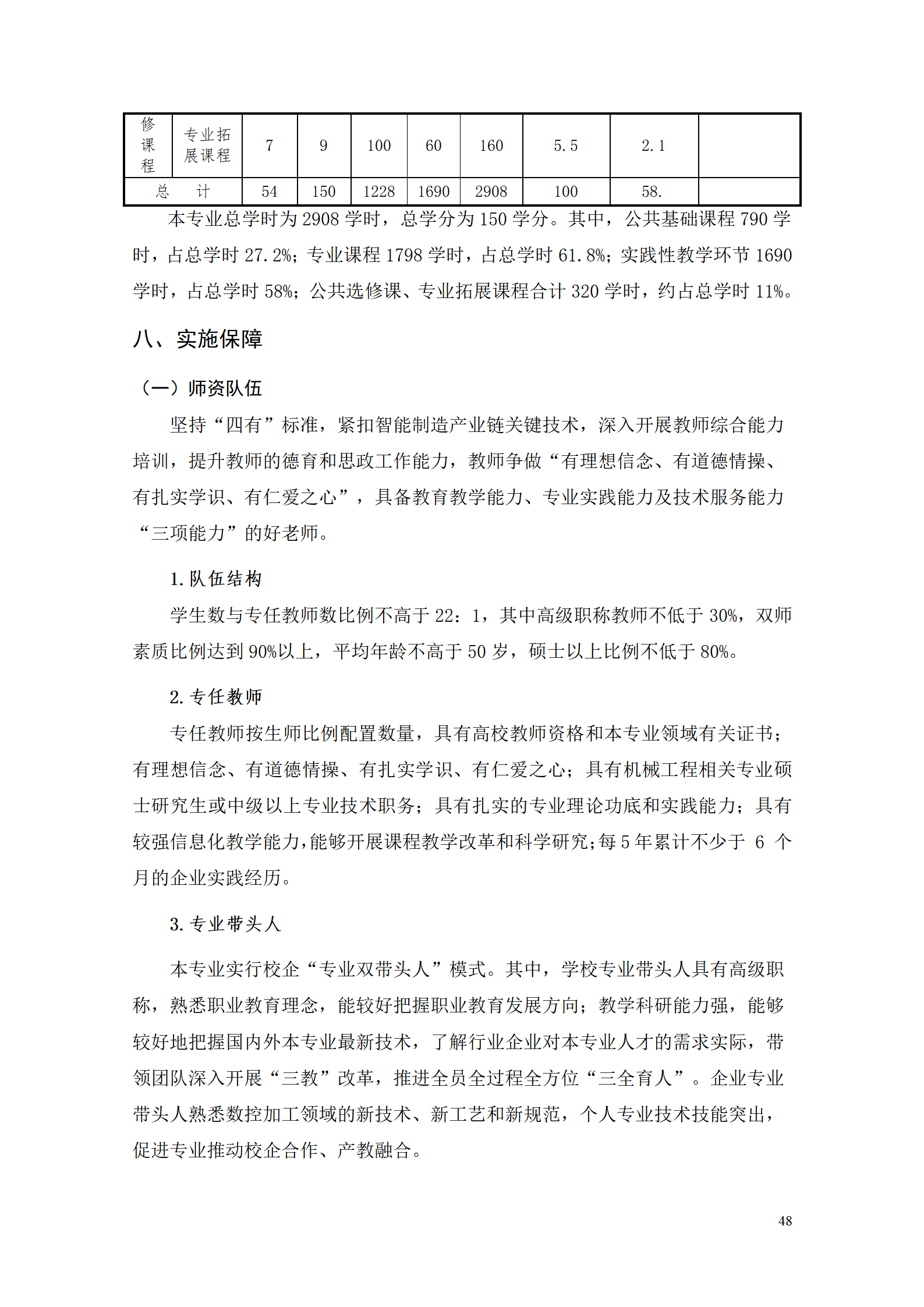 yl7703永利官网2021级数控技术专业人才培养方案92_50.png