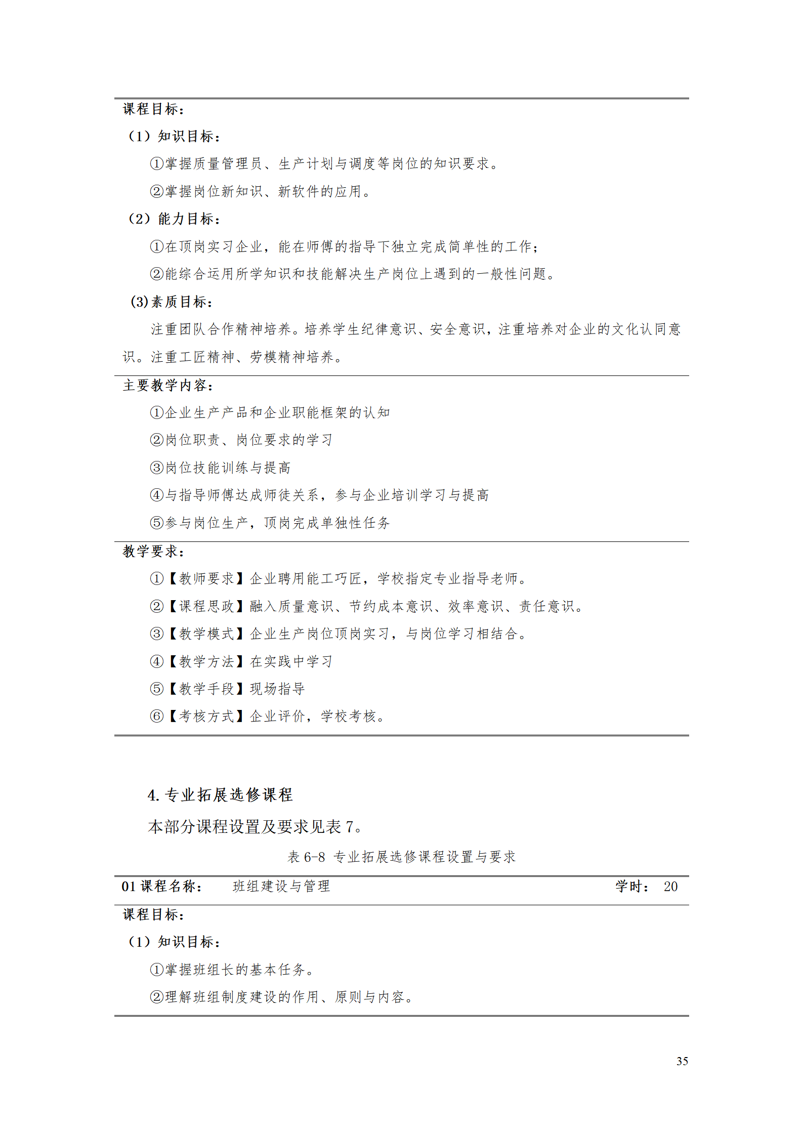 yl7703永利官网2021级工业工程技术专业人才培养方案0728_37.png