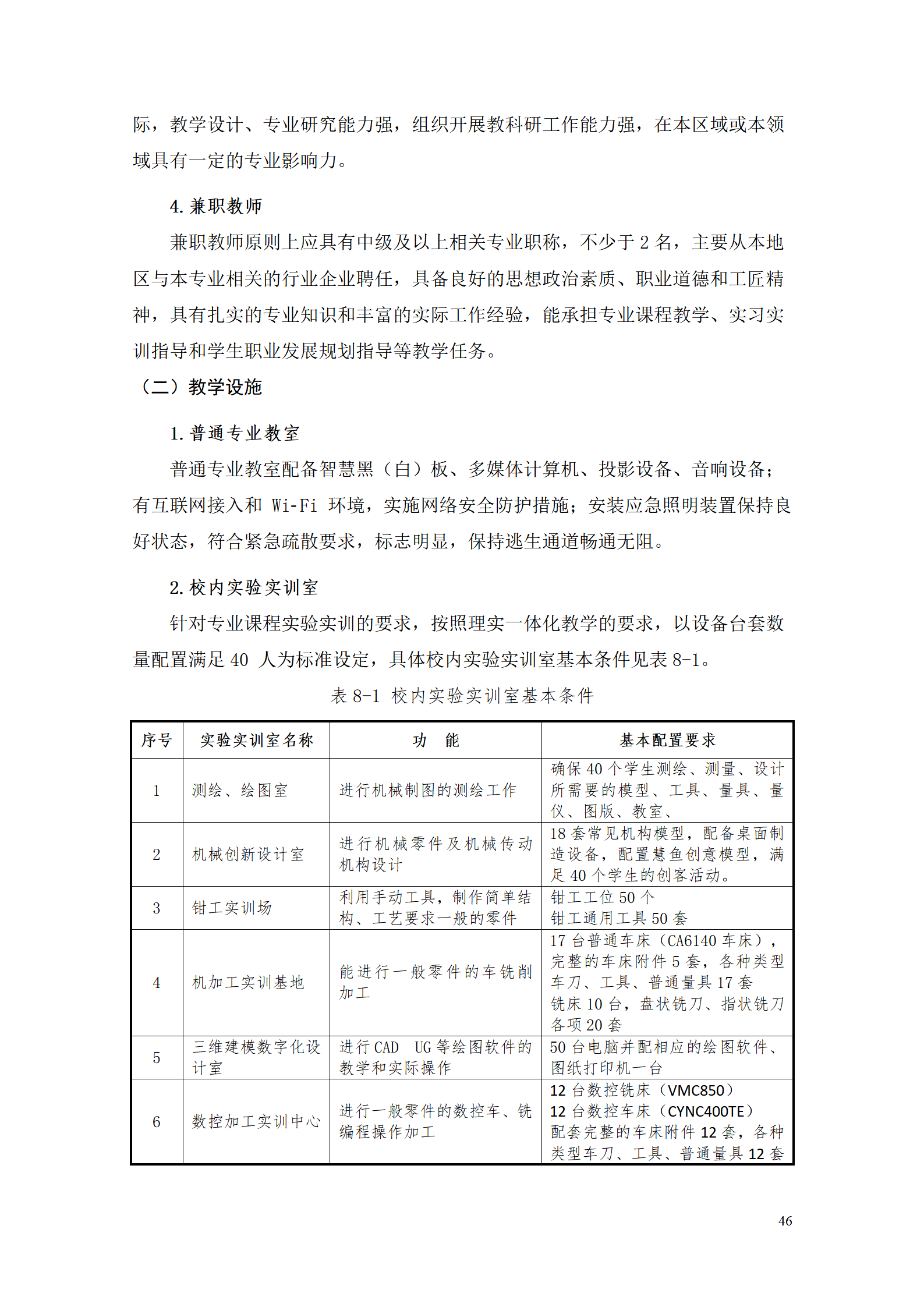 yl7703永利官网2021级智能制造装备技术专业人才培养方案7.30_48.png