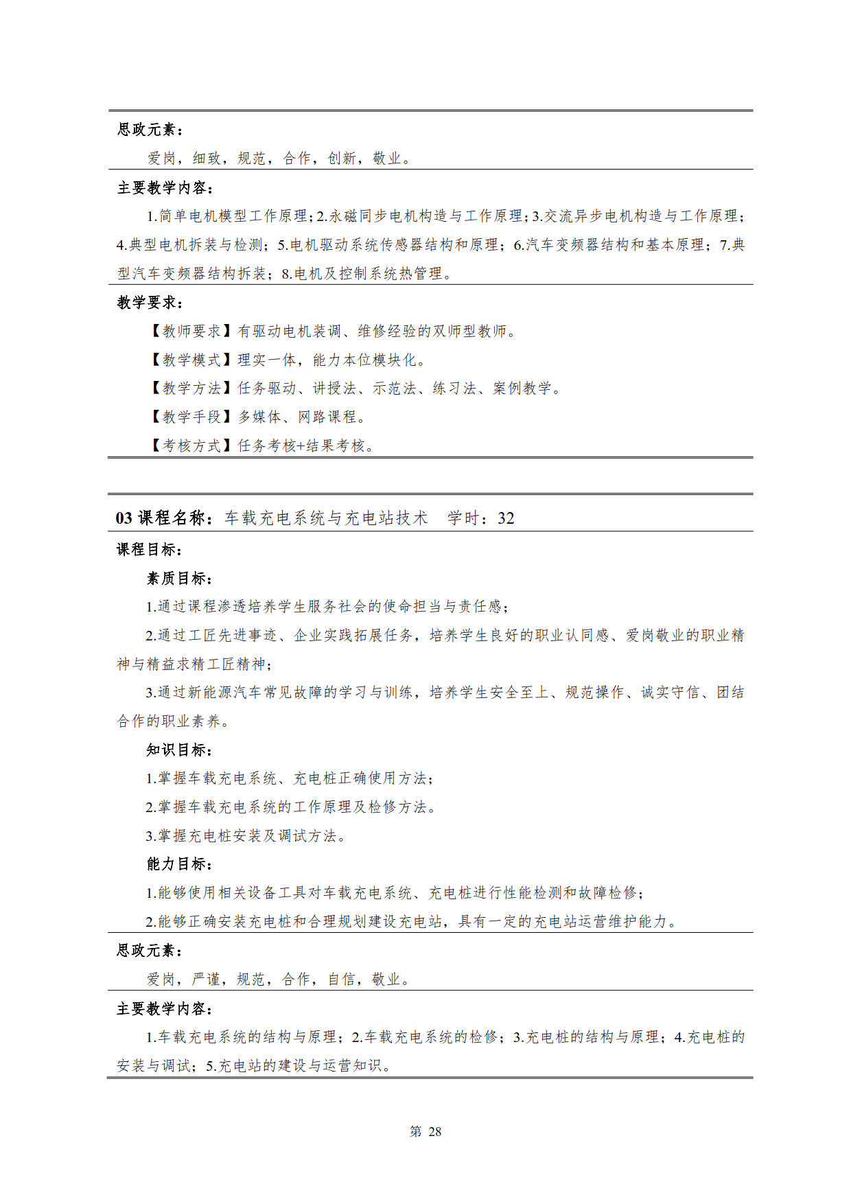 yl7703永利官网2022级新能源汽车技术专业人才培养方案(V5)_30.jpg