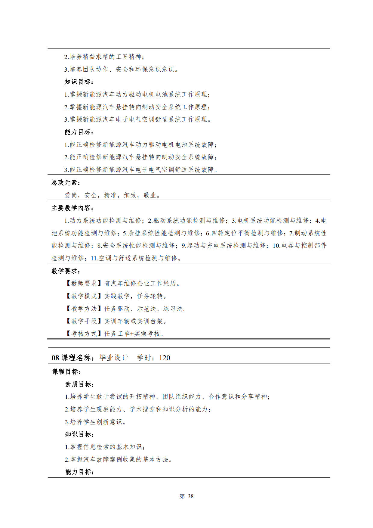 yl7703永利官网2022级新能源汽车技术专业人才培养方案(V5)_40.jpg