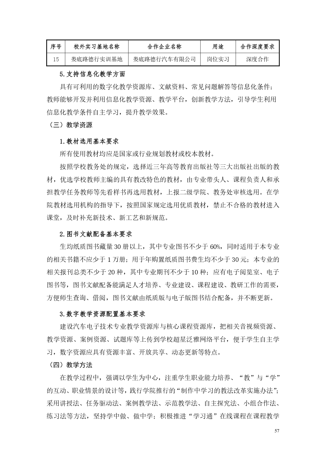 yl7703永利官网2022版汽车电子技术专业人才培养方案V6_page-0059.jpg