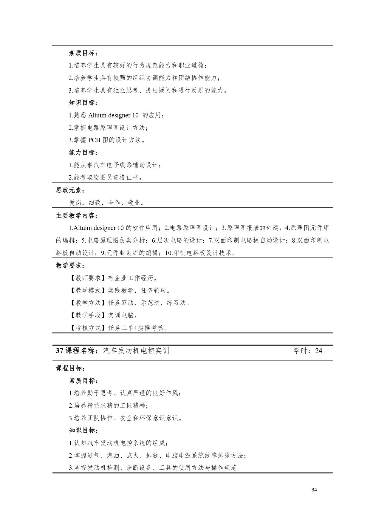 yl7703永利官网2022版汽车电子技术专业人才培养方案V6_page-0036.jpg