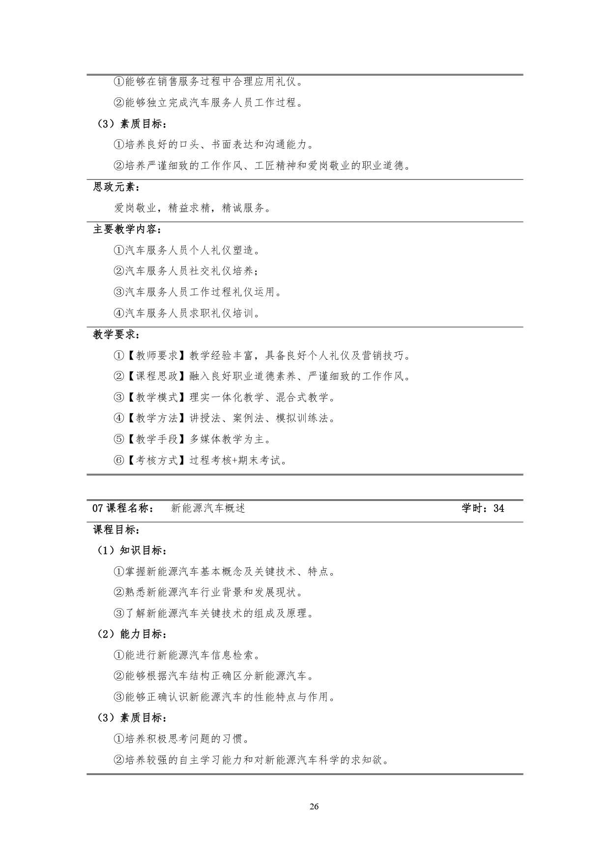 yl7703永利官网2022版汽车技术与营销专业人才培养方案(9月6日定稿）_page-0028.jpg