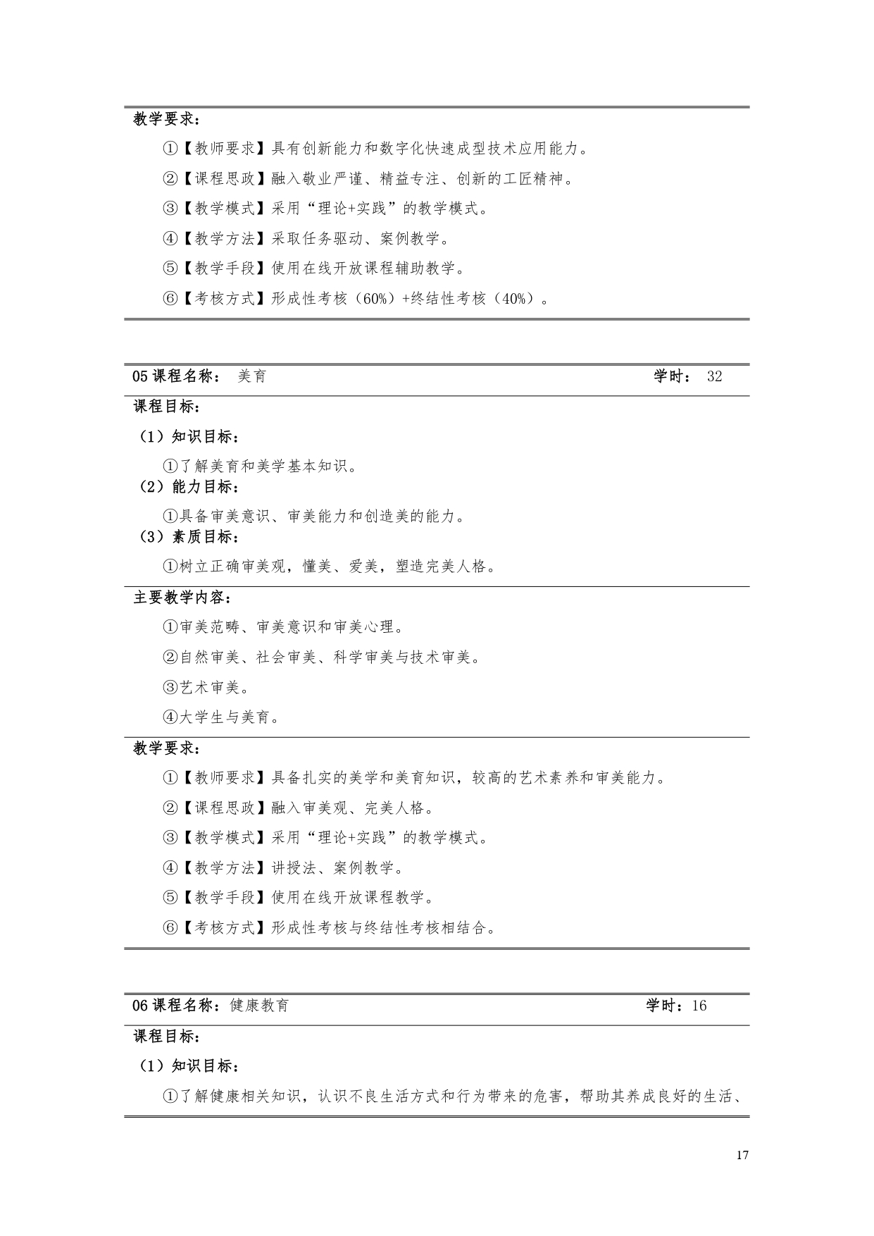 yl7703永利官网2022版汽车电子技术专业人才培养方案V6_page-0019.jpg