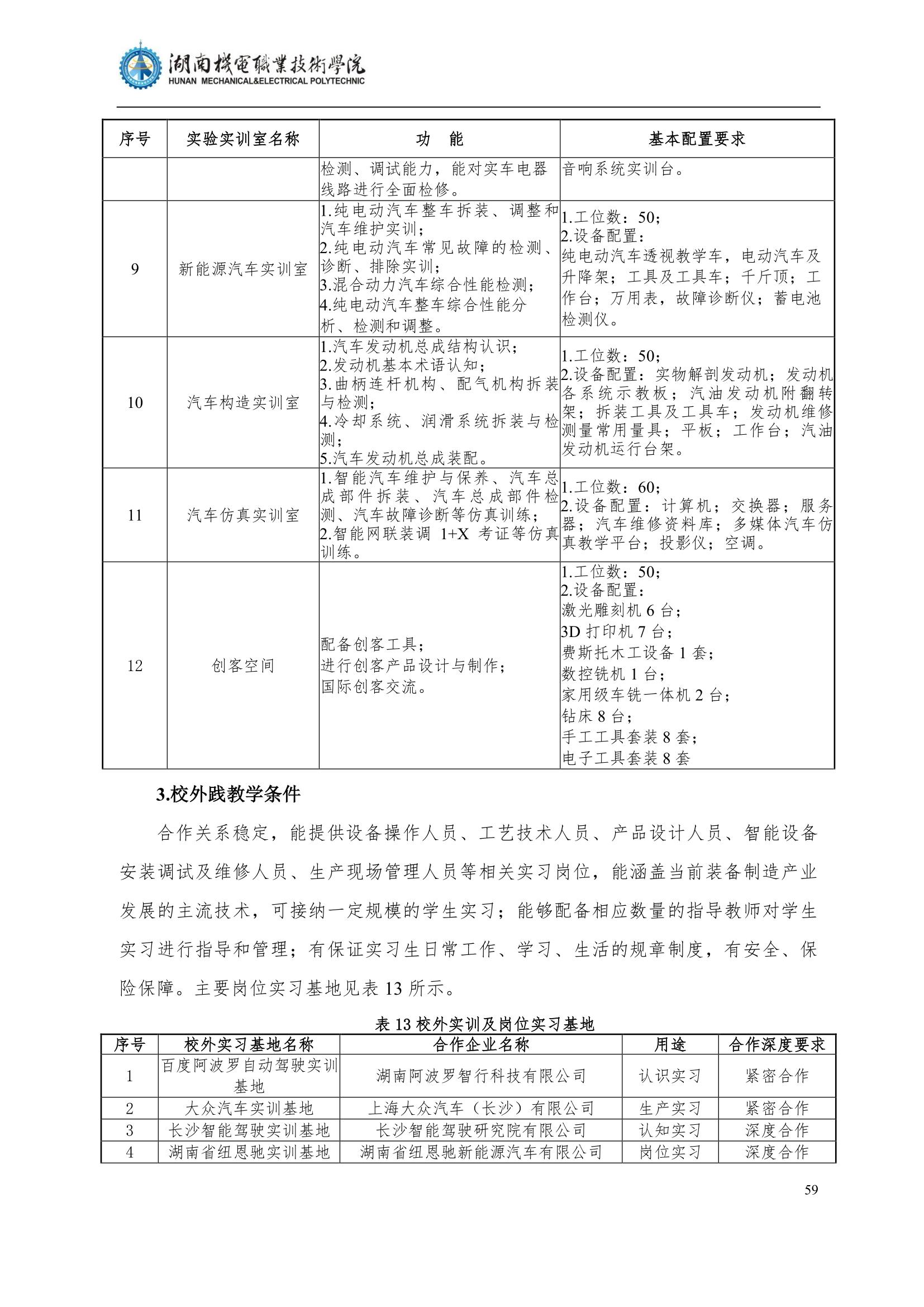 4yl7703永利官网2022级汽车智能技术专业人才培养方案_61.jpg