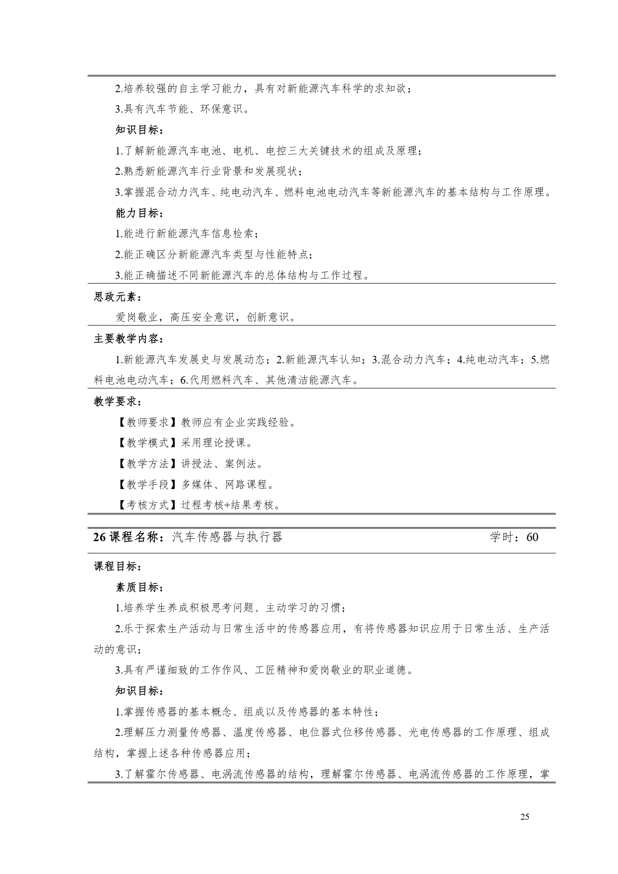 yl7703永利官网2022版汽车电子技术专业人才培养方案V6_page-0027.jpg