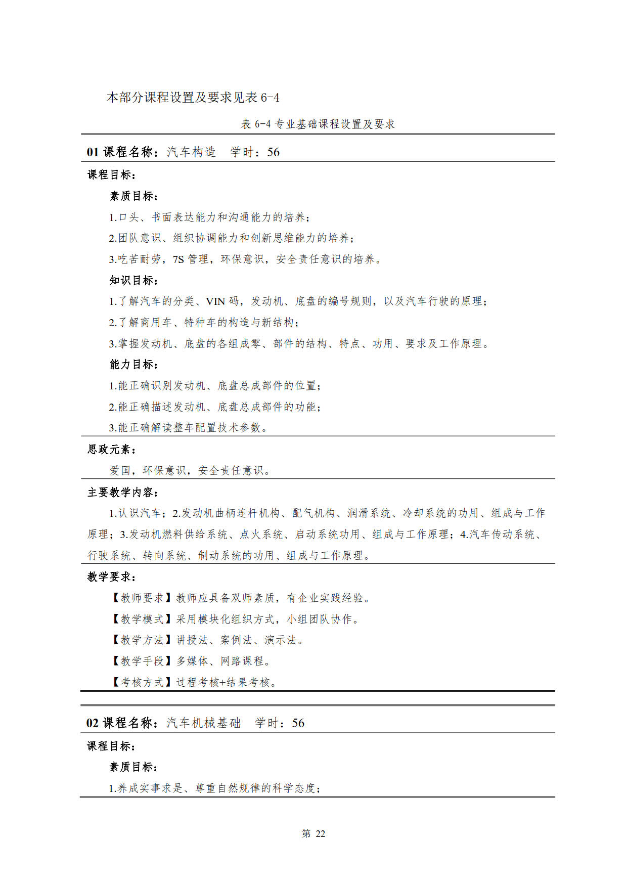 yl7703永利官网2022级新能源汽车技术专业人才培养方案(V5)_24.jpg