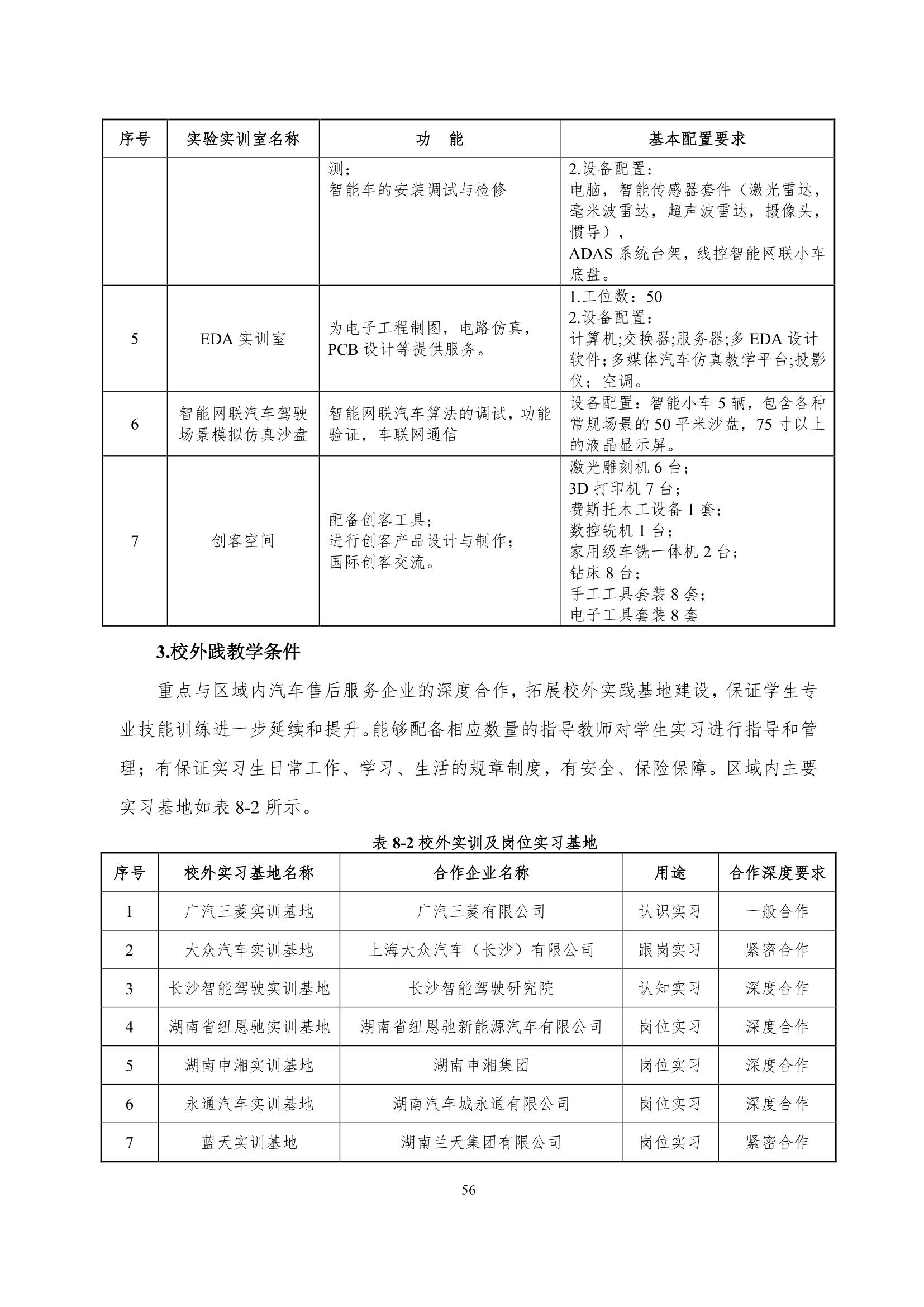 yl7703永利官网2022级智能网联汽车技术专业人才培养方案-20220510-v9.0_58.jpg