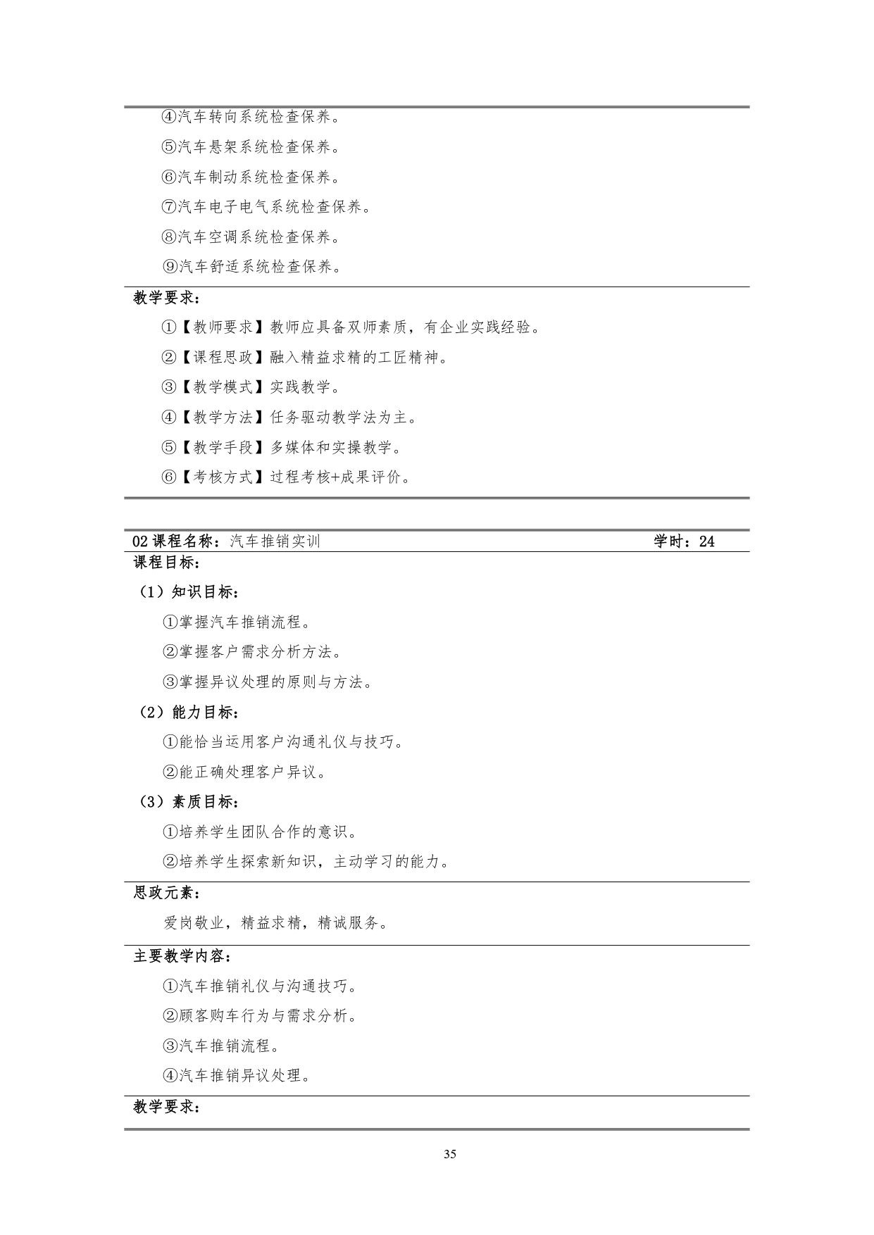 yl7703永利官网2022版汽车技术与营销专业人才培养方案(9月6日定稿）_page-0037.jpg