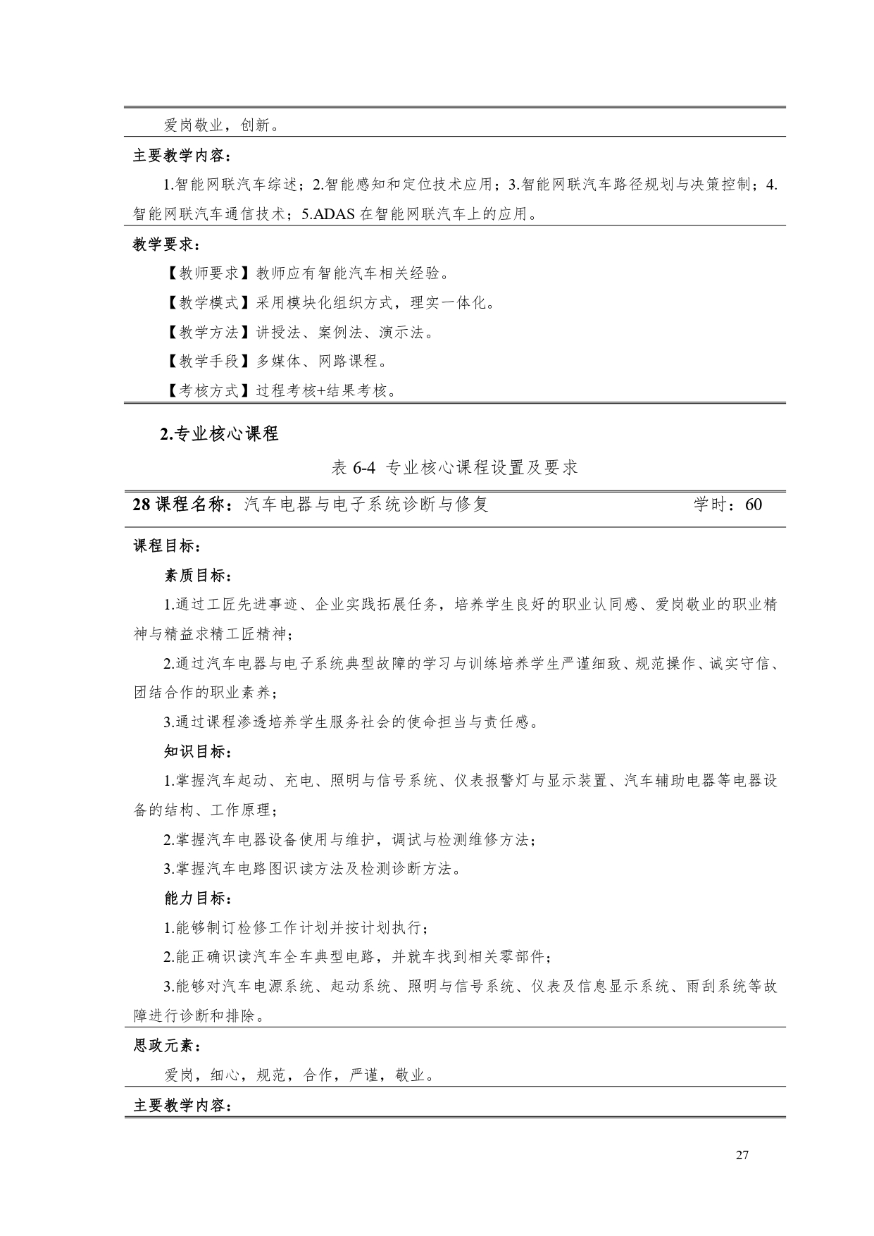 yl7703永利官网2022版汽车电子技术专业人才培养方案V6_page-0029.jpg