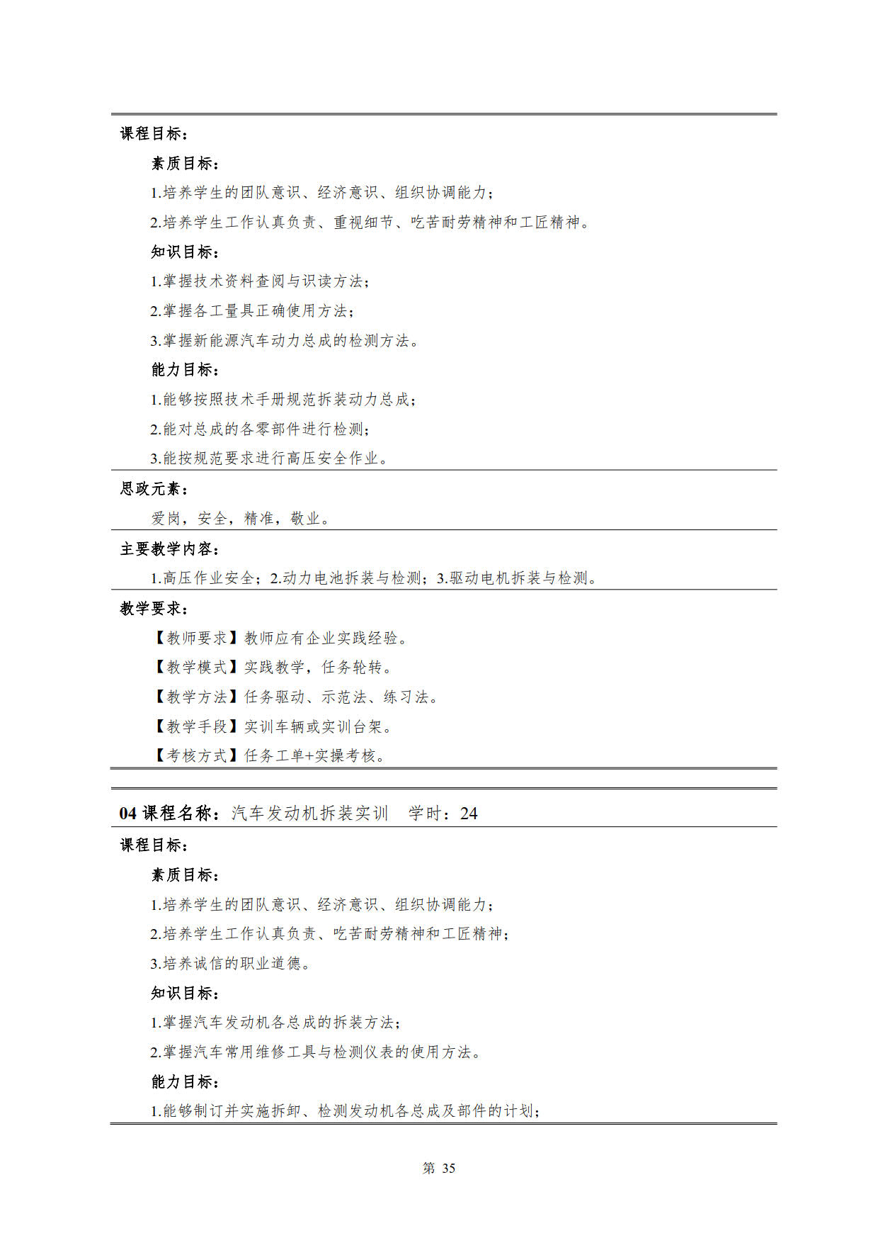 yl7703永利官网2022级新能源汽车技术专业人才培养方案(V5)_37.jpg