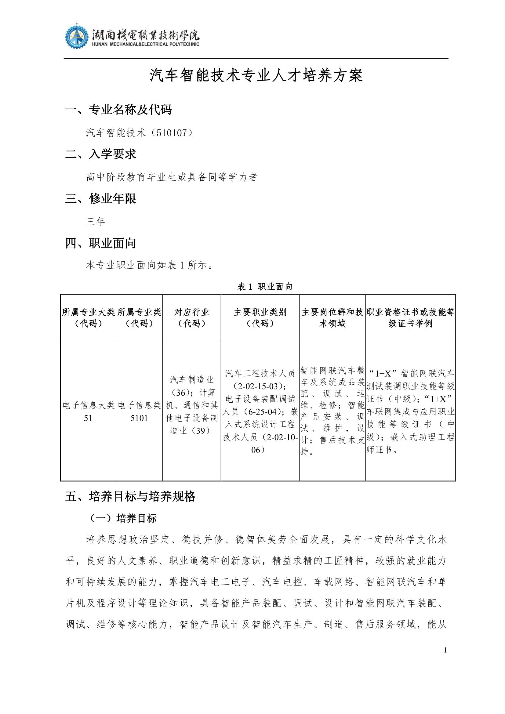 4yl7703永利官网2022级汽车智能技术专业人才培养方案_3.jpg