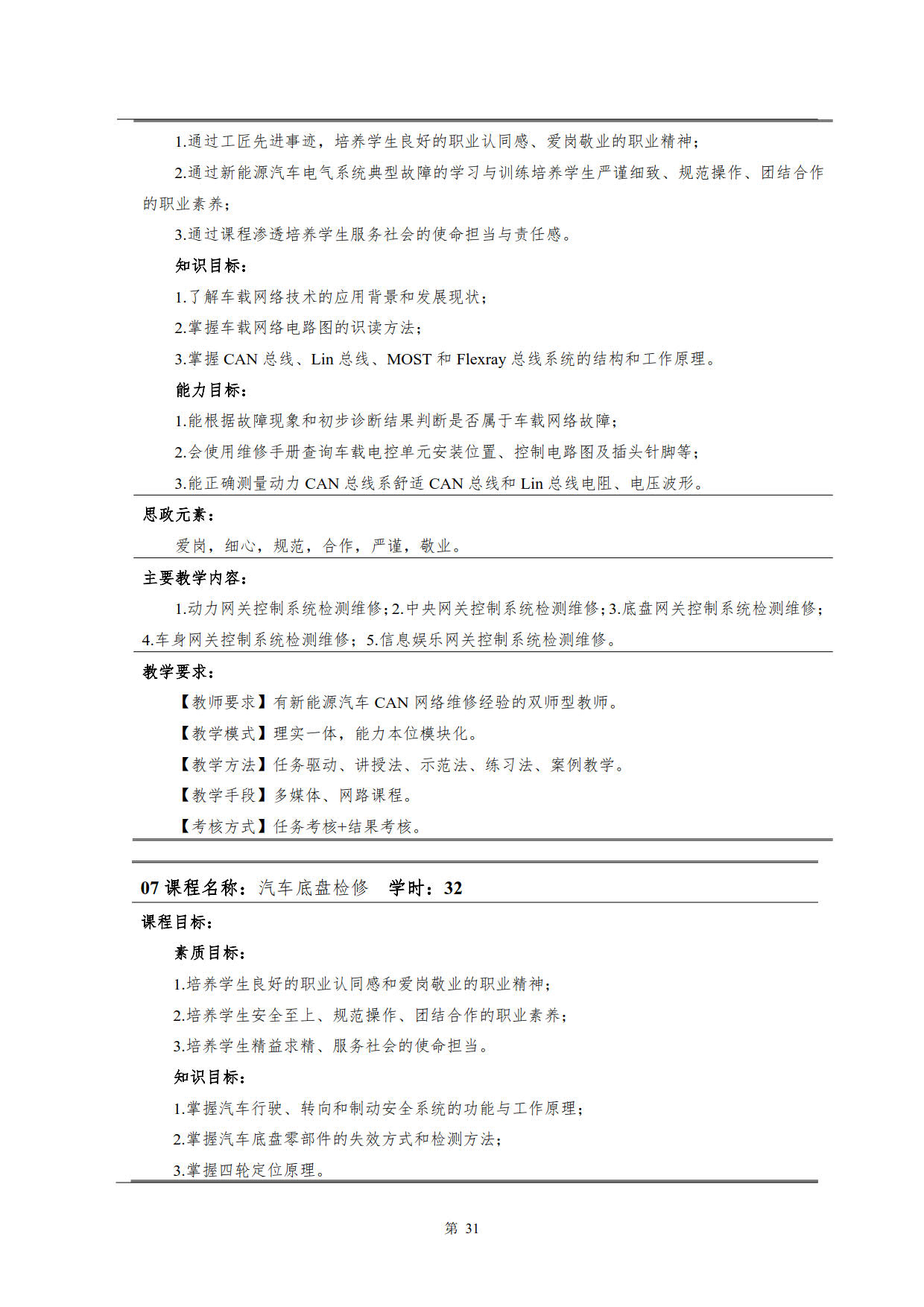 yl7703永利官网2022级新能源汽车技术专业人才培养方案(V5)_33.jpg