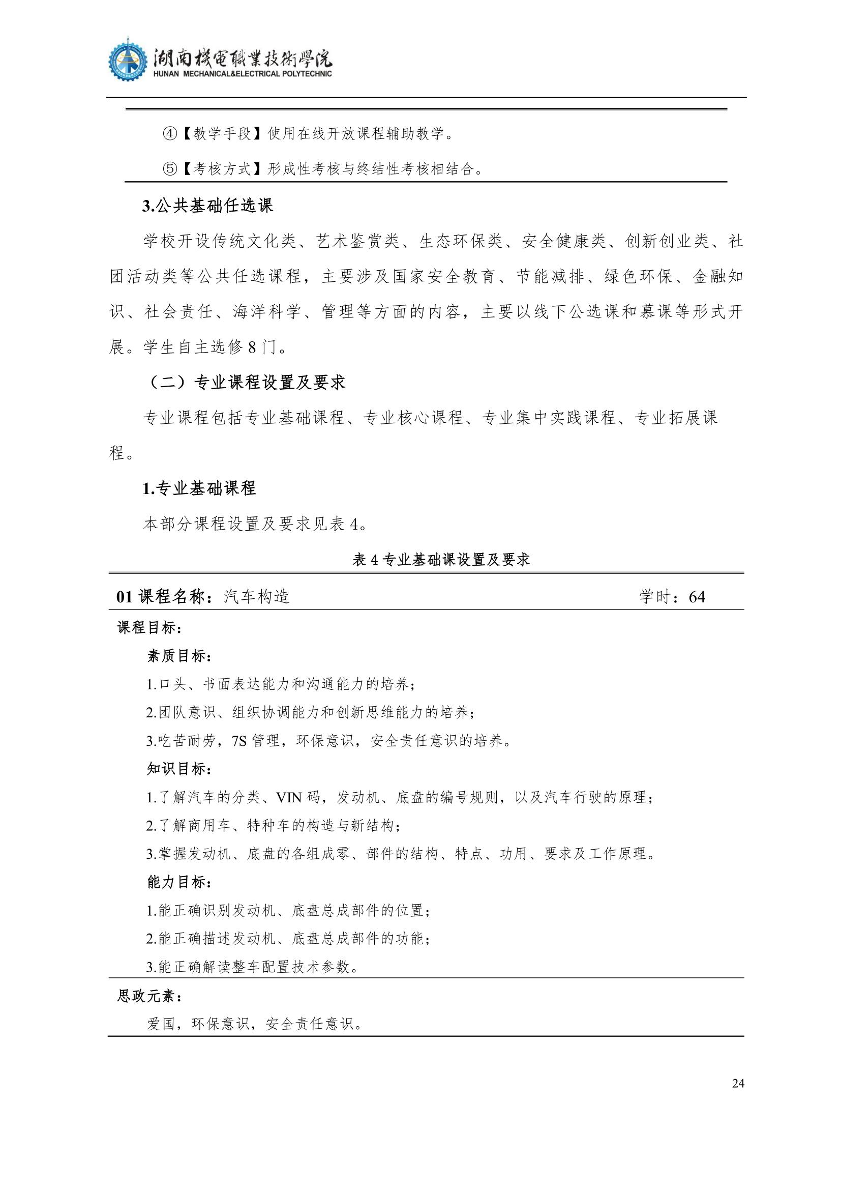 4yl7703永利官网2022级汽车智能技术专业人才培养方案_26.jpg