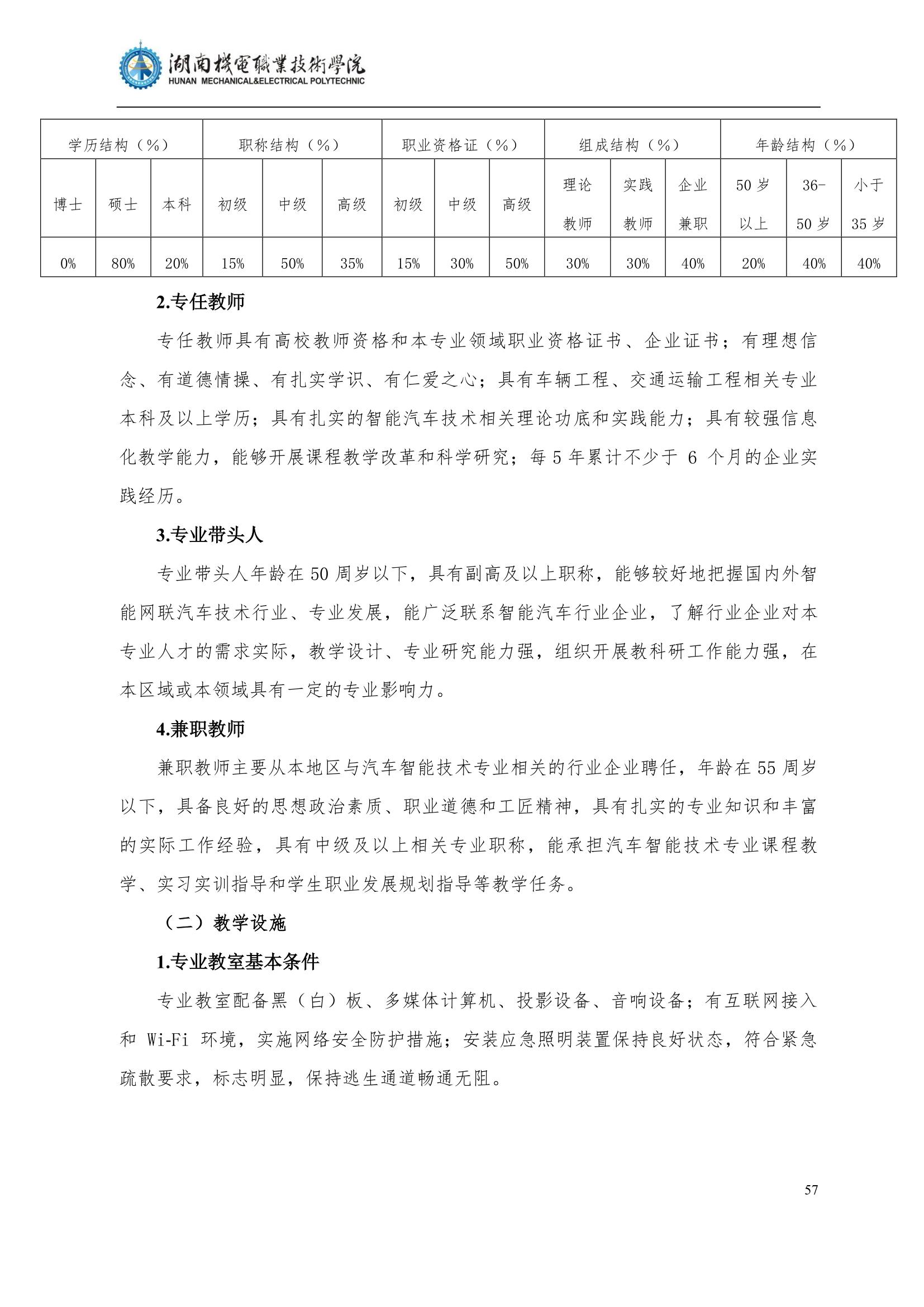 4yl7703永利官网2022级汽车智能技术专业人才培养方案_59.jpg