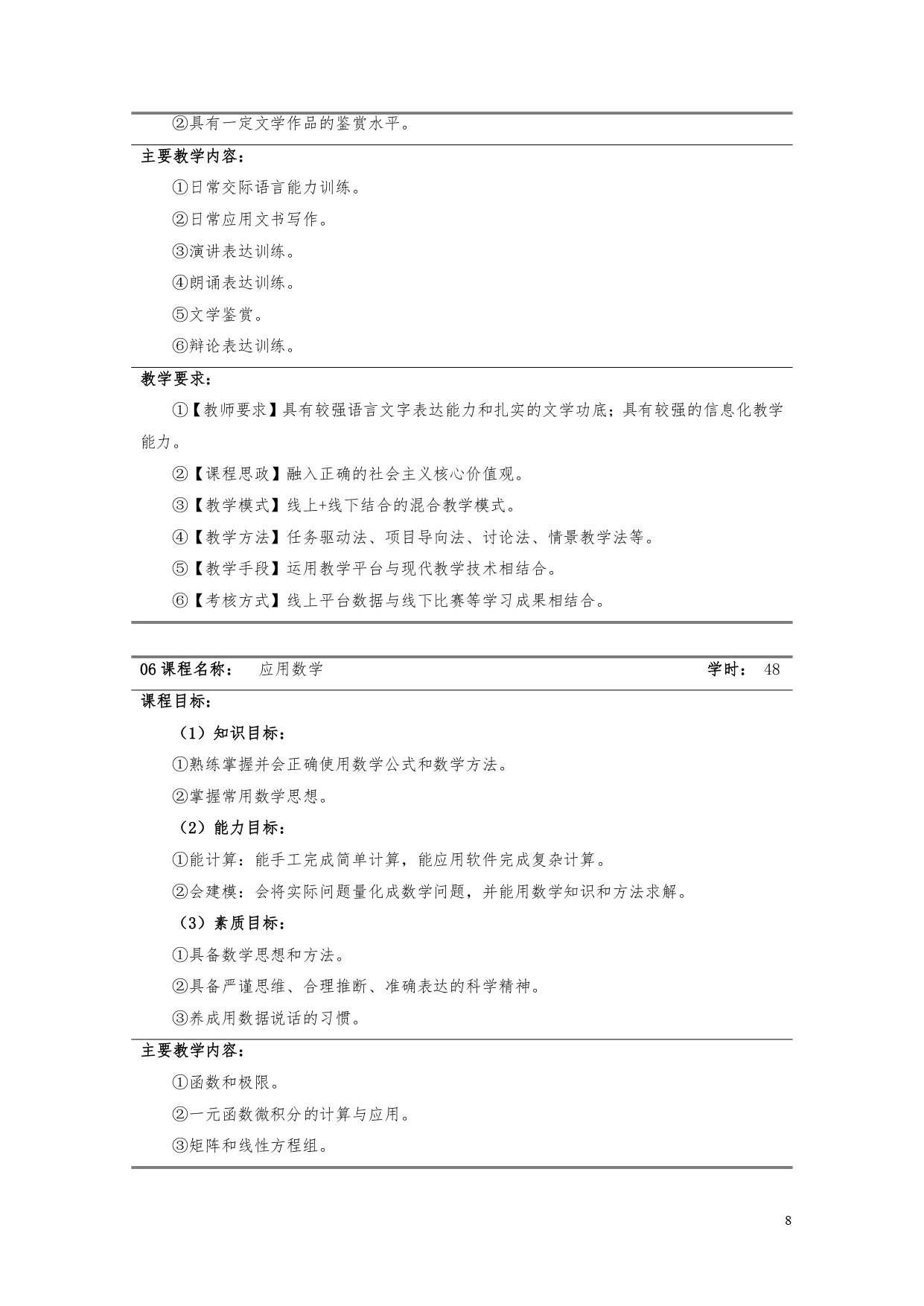 yl7703永利官网2022版汽车电子技术专业人才培养方案V6_page-0010.jpg