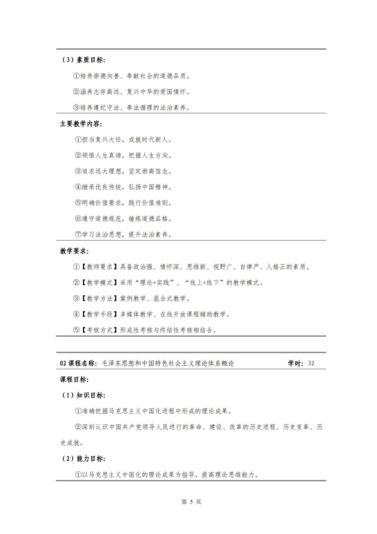 yl7703永利官网2022级新能源汽车技术专业人才培养方案(V5)_7.jpg