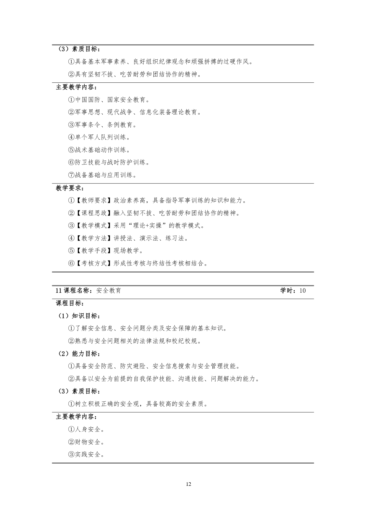 yl7703永利官网2022版汽车技术与营销专业人才培养方案(9月6日定稿）_page-0014.jpg