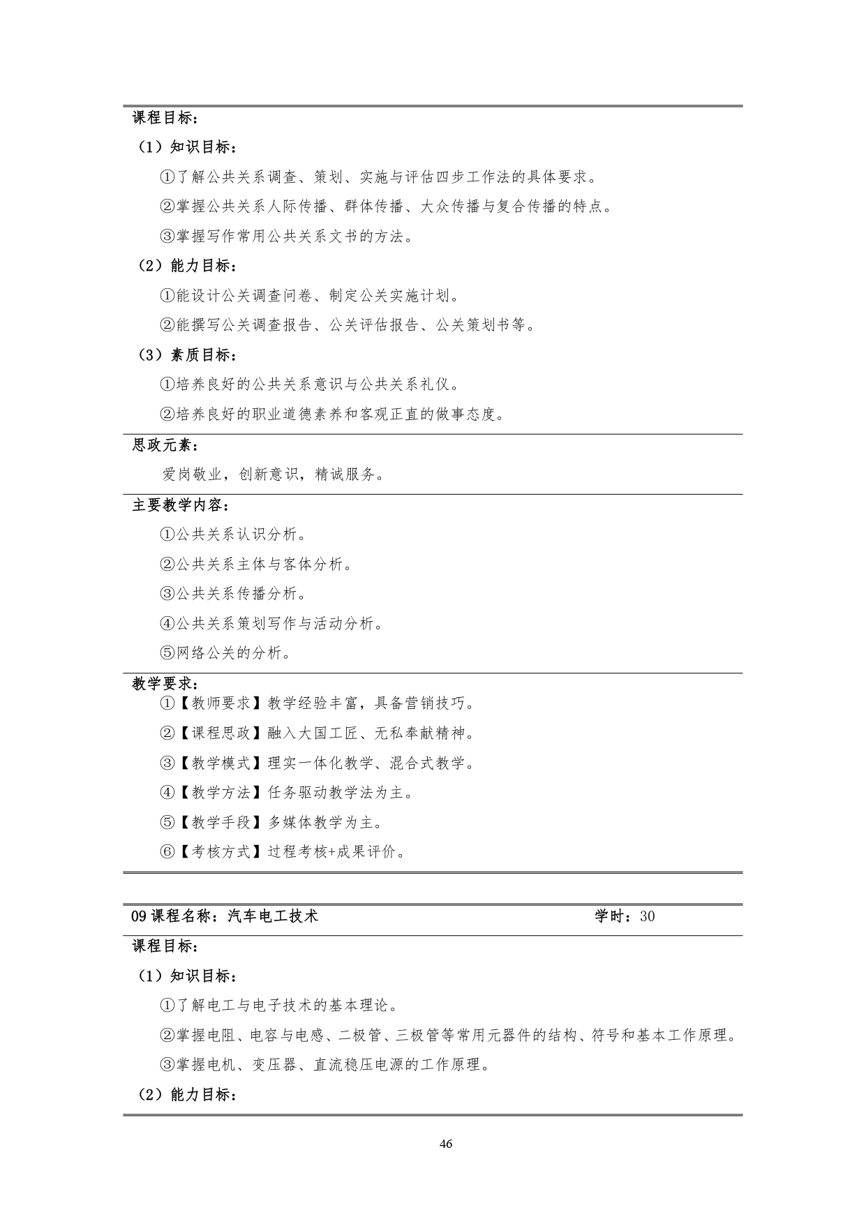 yl7703永利官网2022版汽车技术与营销专业人才培养方案(9月6日定稿）_page-0048.jpg