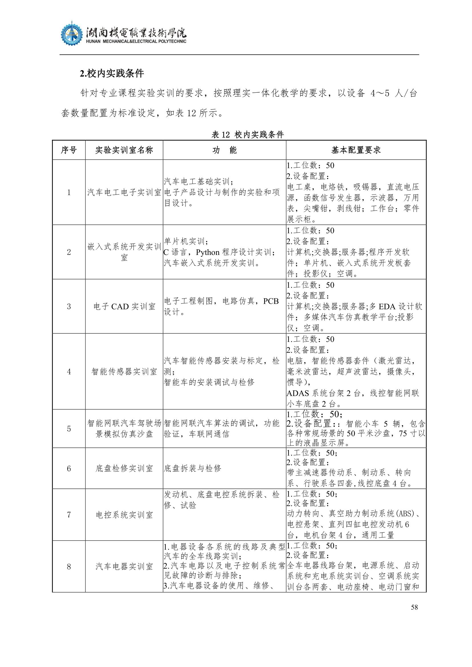 4yl7703永利官网2022级汽车智能技术专业人才培养方案_60.jpg