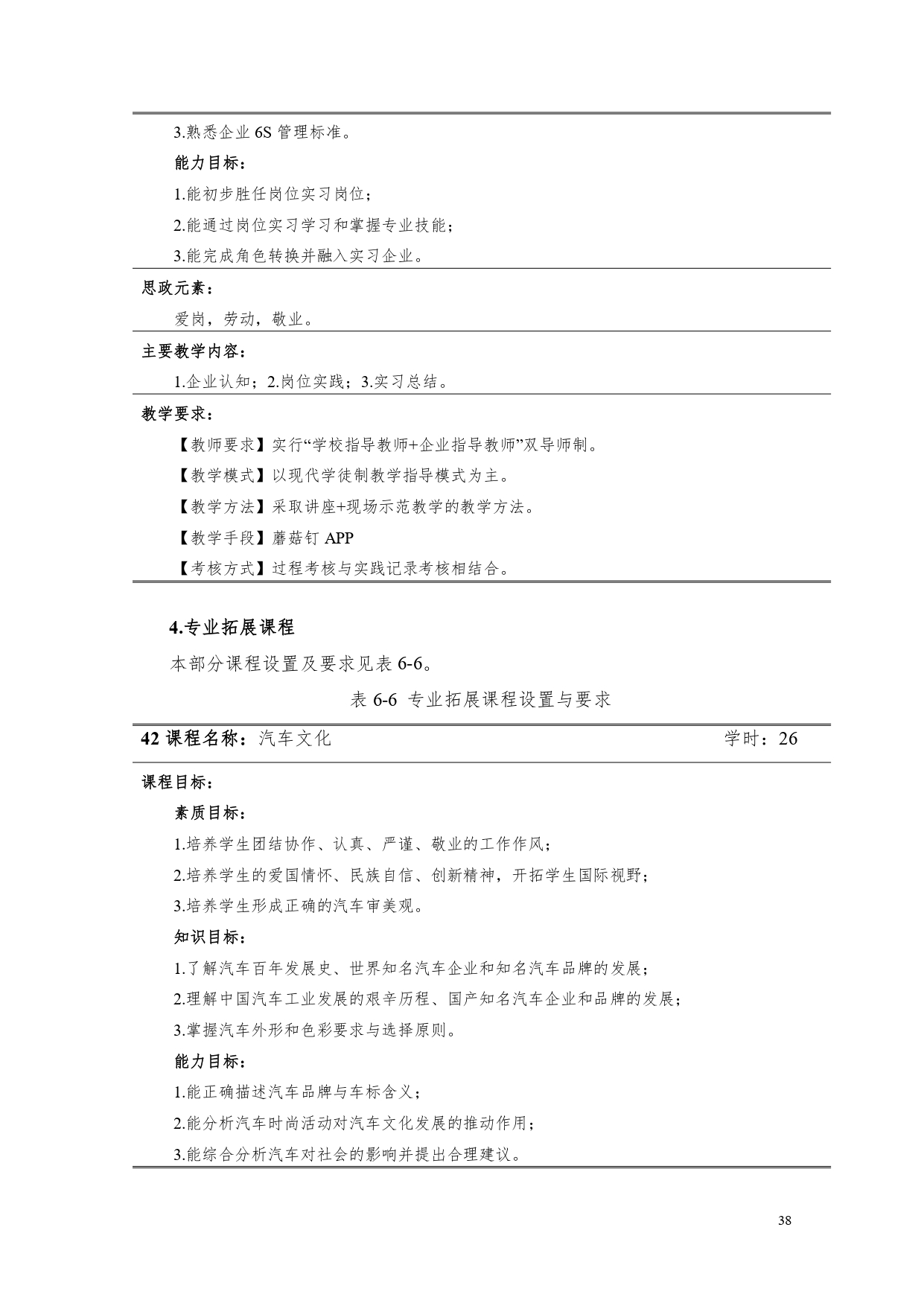 yl7703永利官网2022版汽车电子技术专业人才培养方案V6_page-0040.jpg