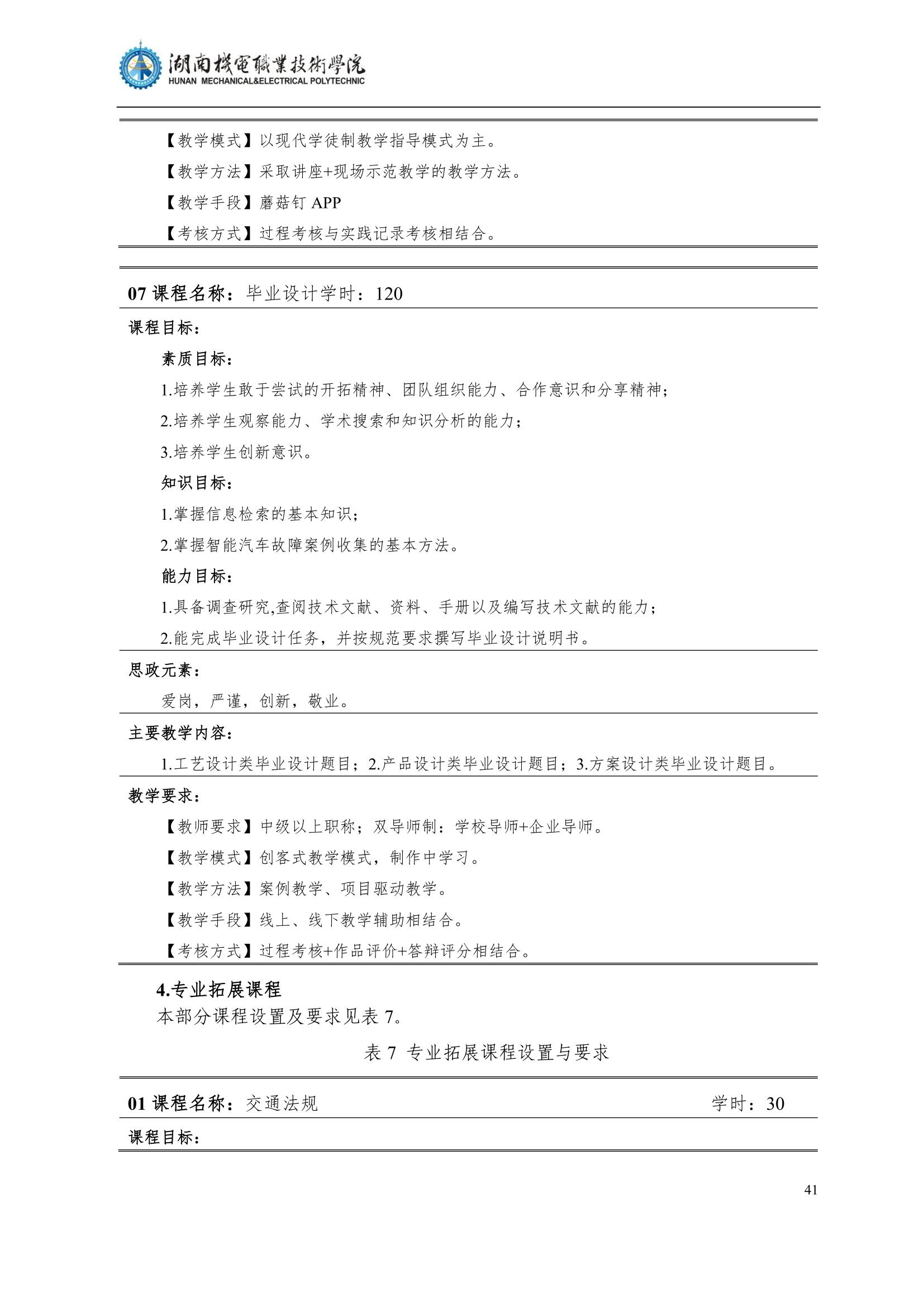 4yl7703永利官网2022级汽车智能技术专业人才培养方案_43.jpg