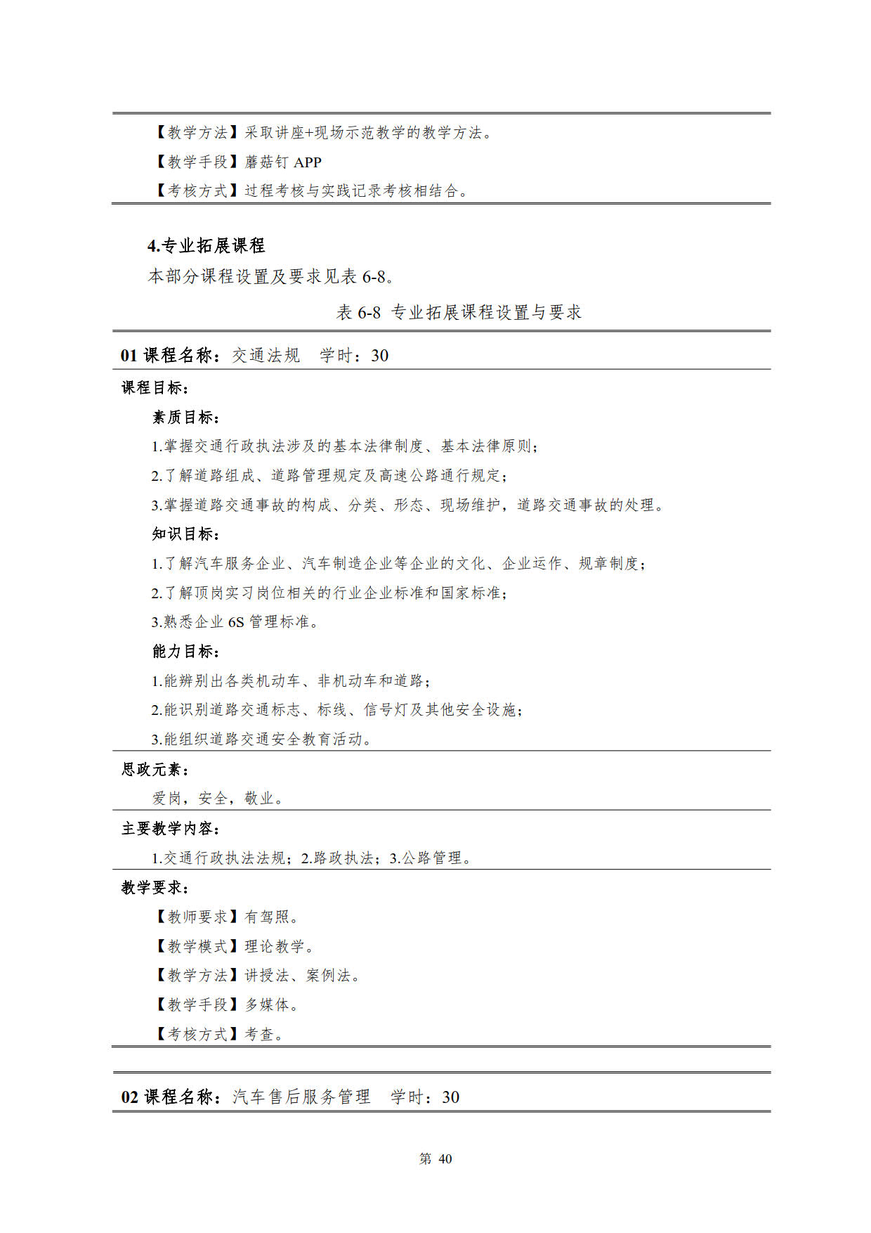 yl7703永利官网2022级新能源汽车技术专业人才培养方案(V5)_42.jpg