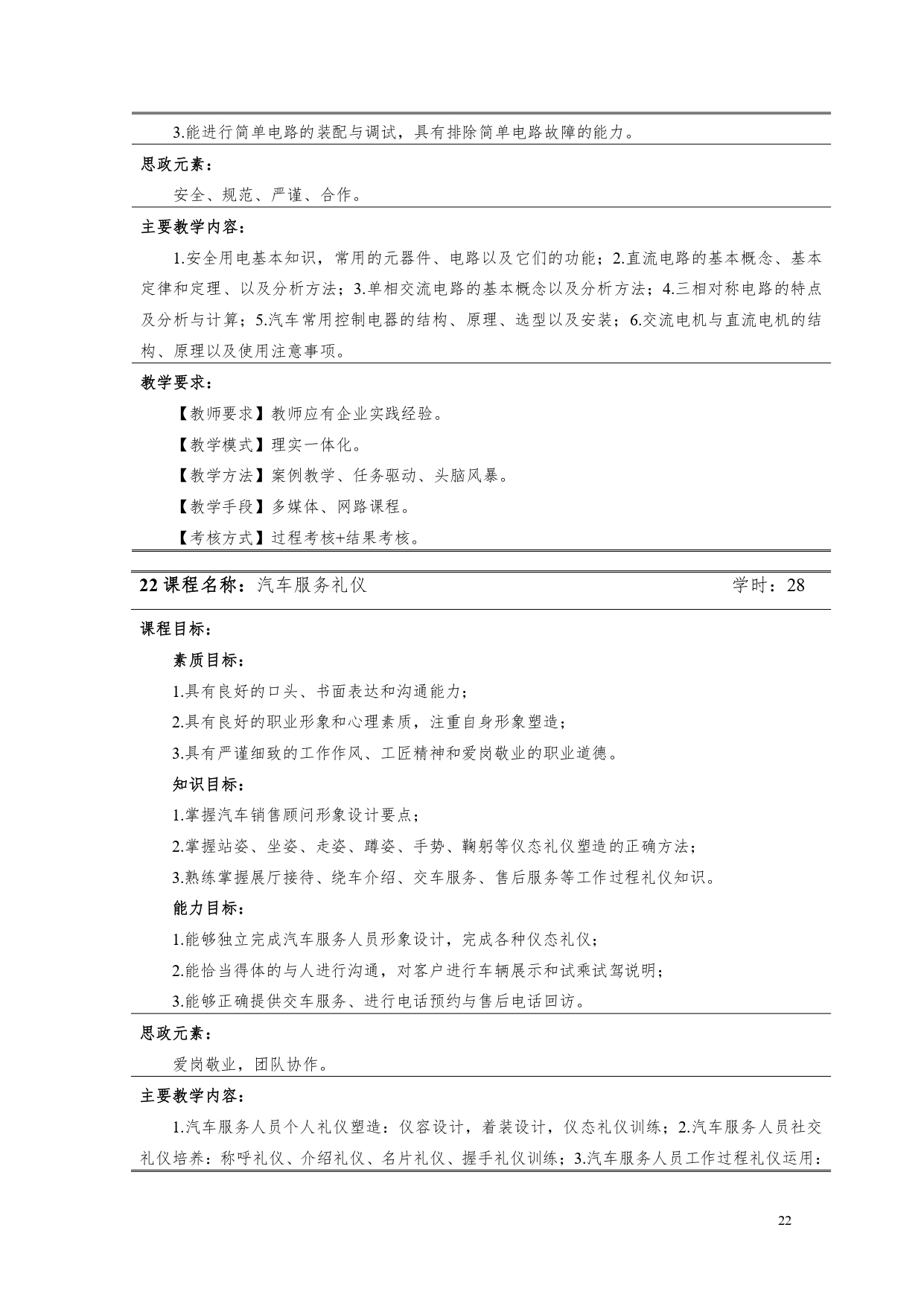 yl7703永利官网2022版汽车电子技术专业人才培养方案V6_page-0024.jpg